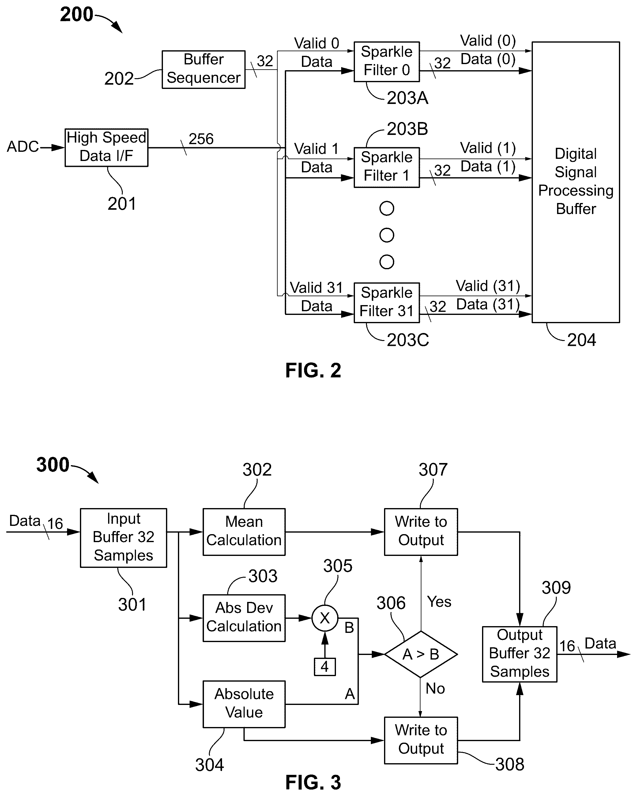 Patent US11824552 Figure 2 – Real-time digital sparkle filter