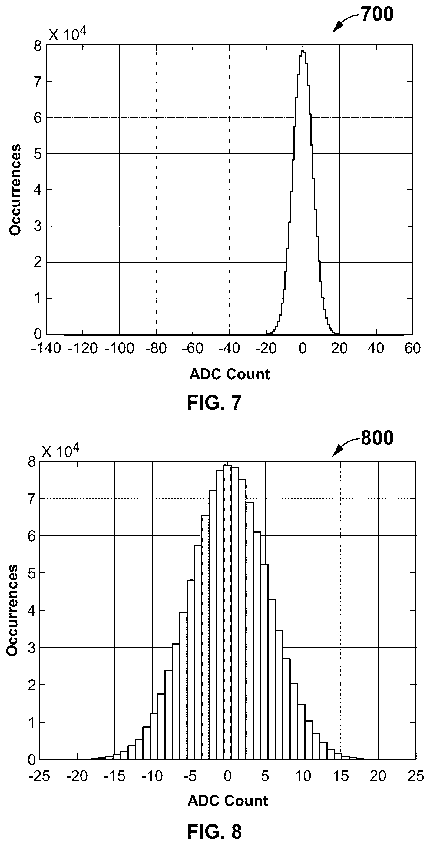 Patent US11824552 Figure 5 – Real-time digital sparkle filter