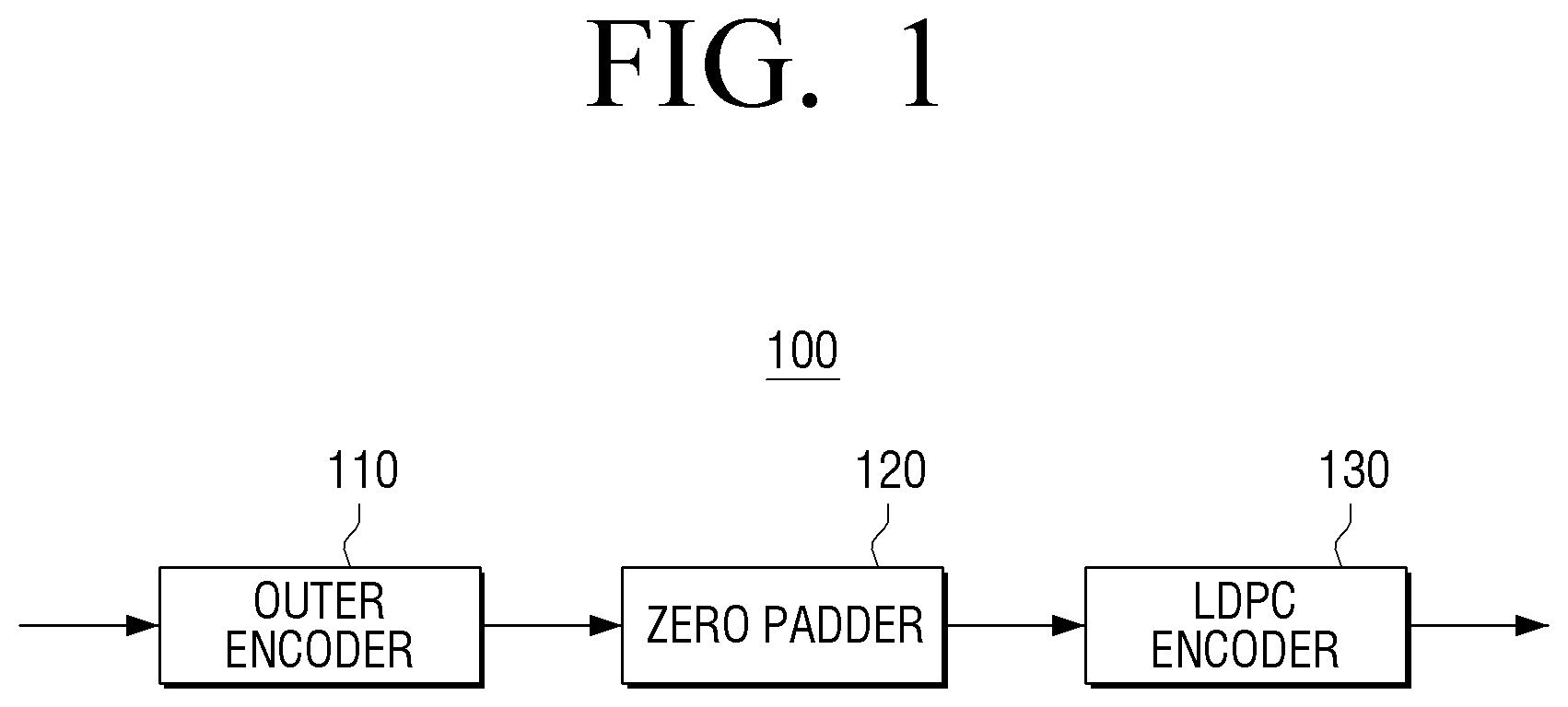 Patent US11824557 Figure 1 – Transmitter and shortening method thereof