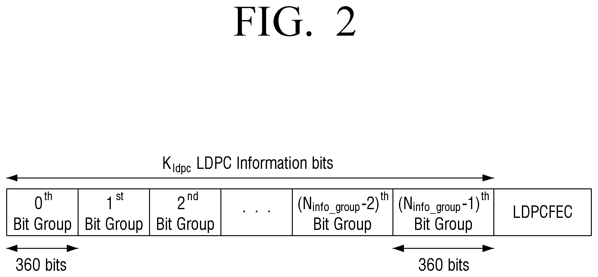 Patent US11824557 Figure 2 – Transmitter and shortening method thereof