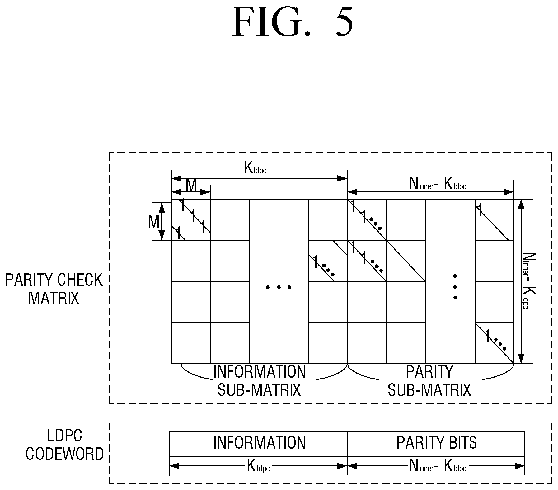 Patent US11824557 Figure 5 – Transmitter and shortening method thereof