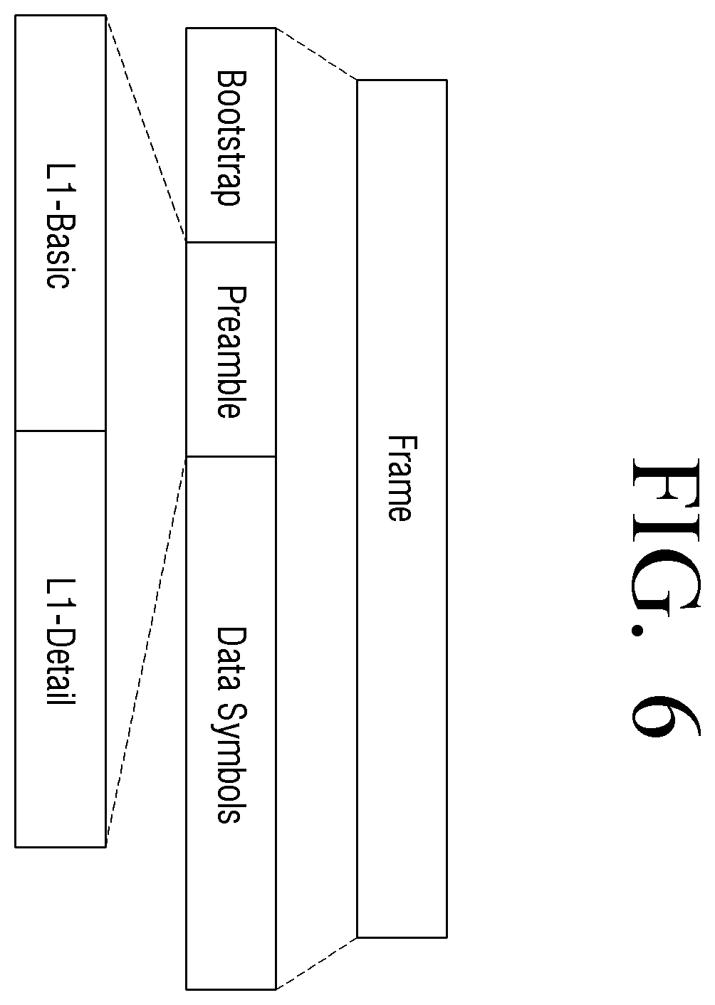 Patent US11824557 Figure 6 – Transmitter and shortening method thereof