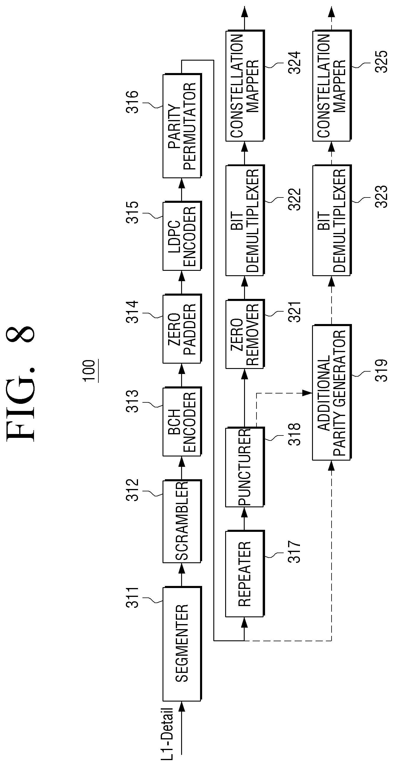 Patent US11824557 Figure 8 – Transmitter and shortening method thereof