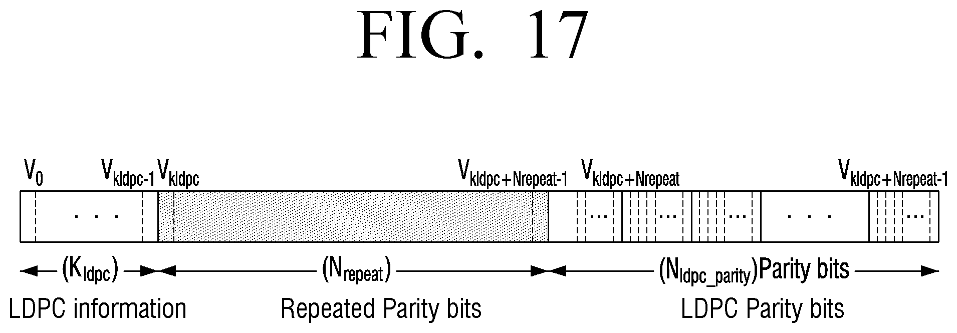Patent US11824557 Figure 17 – Transmitter and shortening method thereof
