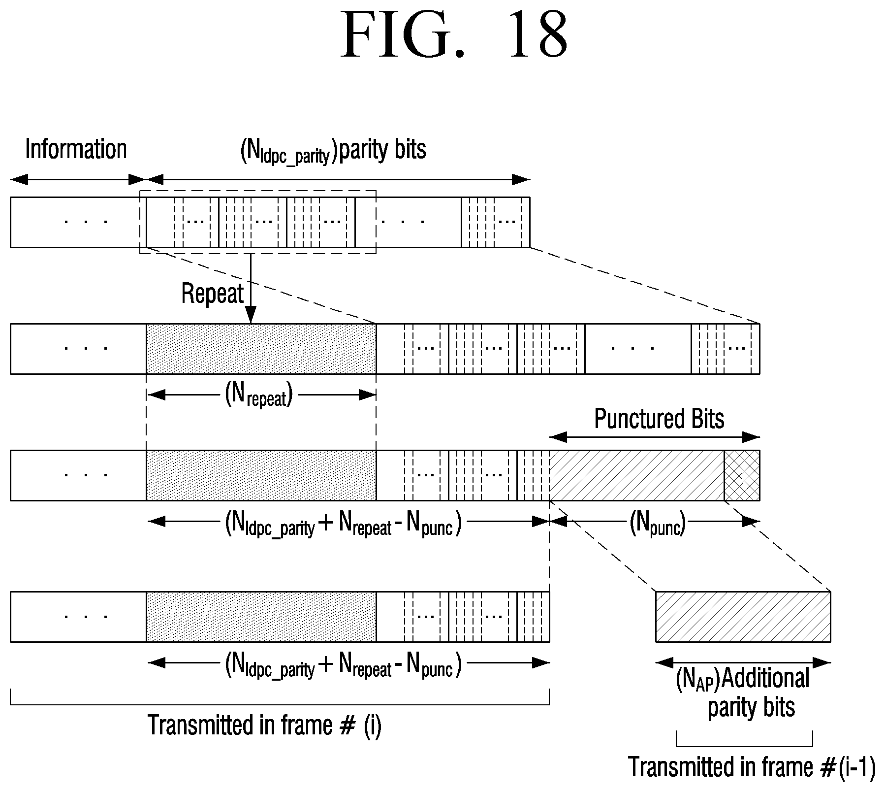 Patent US11824557 Figure 18 – Transmitter and shortening method thereof