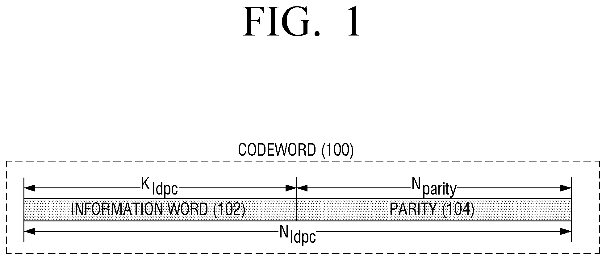 Patent US11824558 Figure 1 – Method and apparatus for encoding and decoding of low density parity check codes