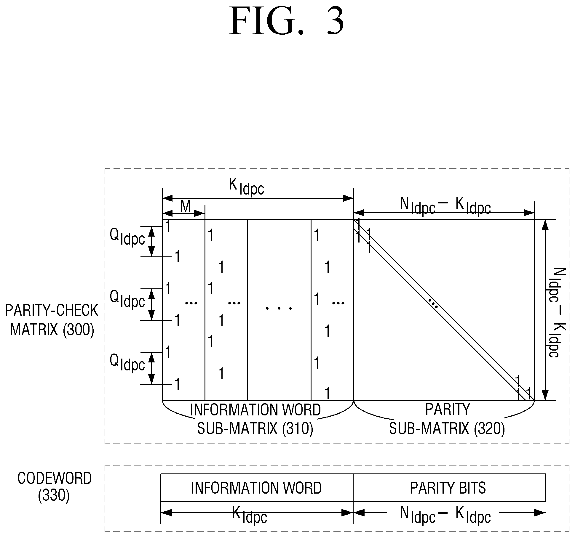 Patent US11824558 Figure 3 – Method and apparatus for encoding and decoding of low density parity check codes