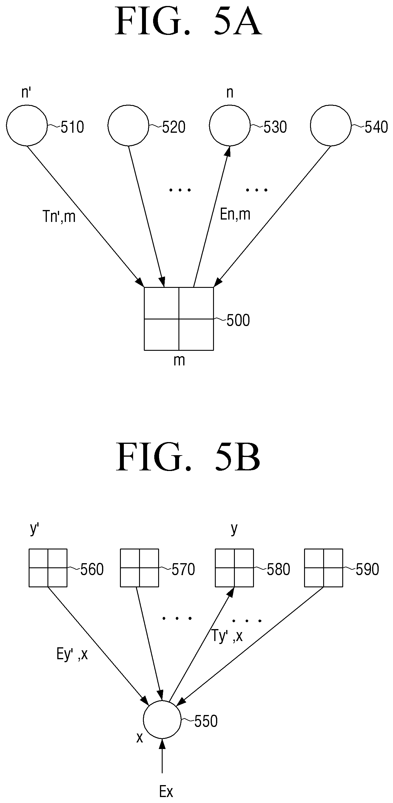 Patent US11824558 Figure 5 – Method and apparatus for encoding and decoding of low density parity check codes
