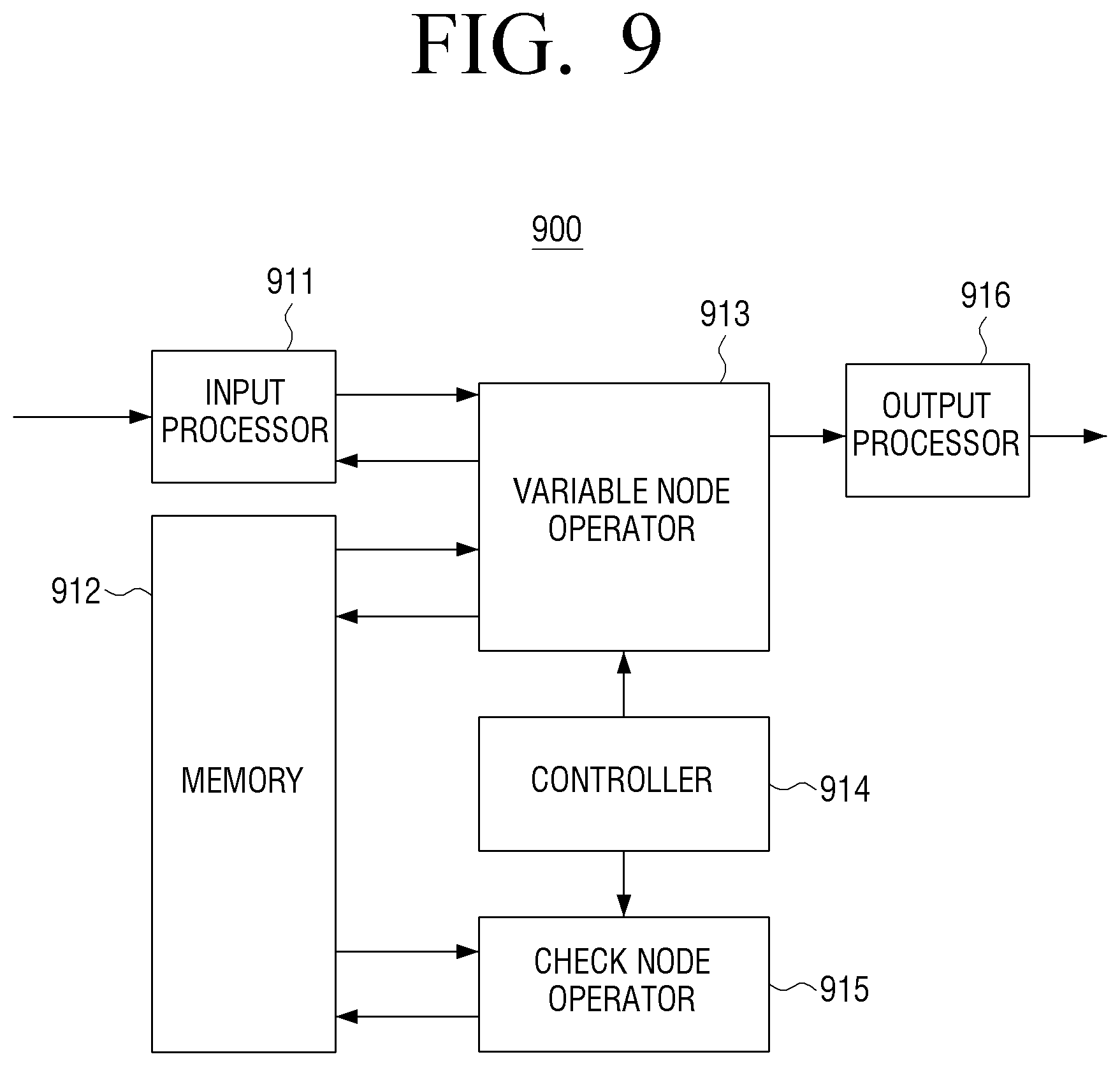 Patent US11824558 Figure 9 – Method and apparatus for encoding and decoding of low density parity check codes