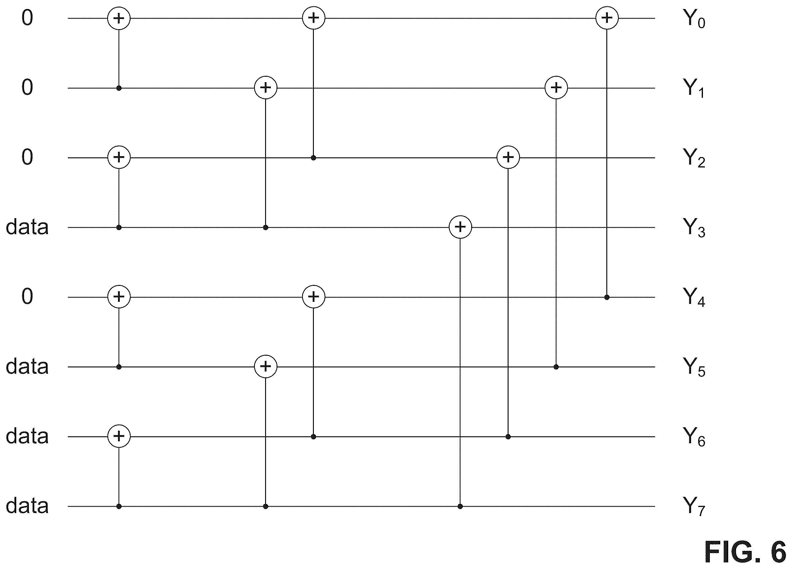 Patent US11824559 Figure 6 – Techniques for employing polar code in connection with NR (new radio)