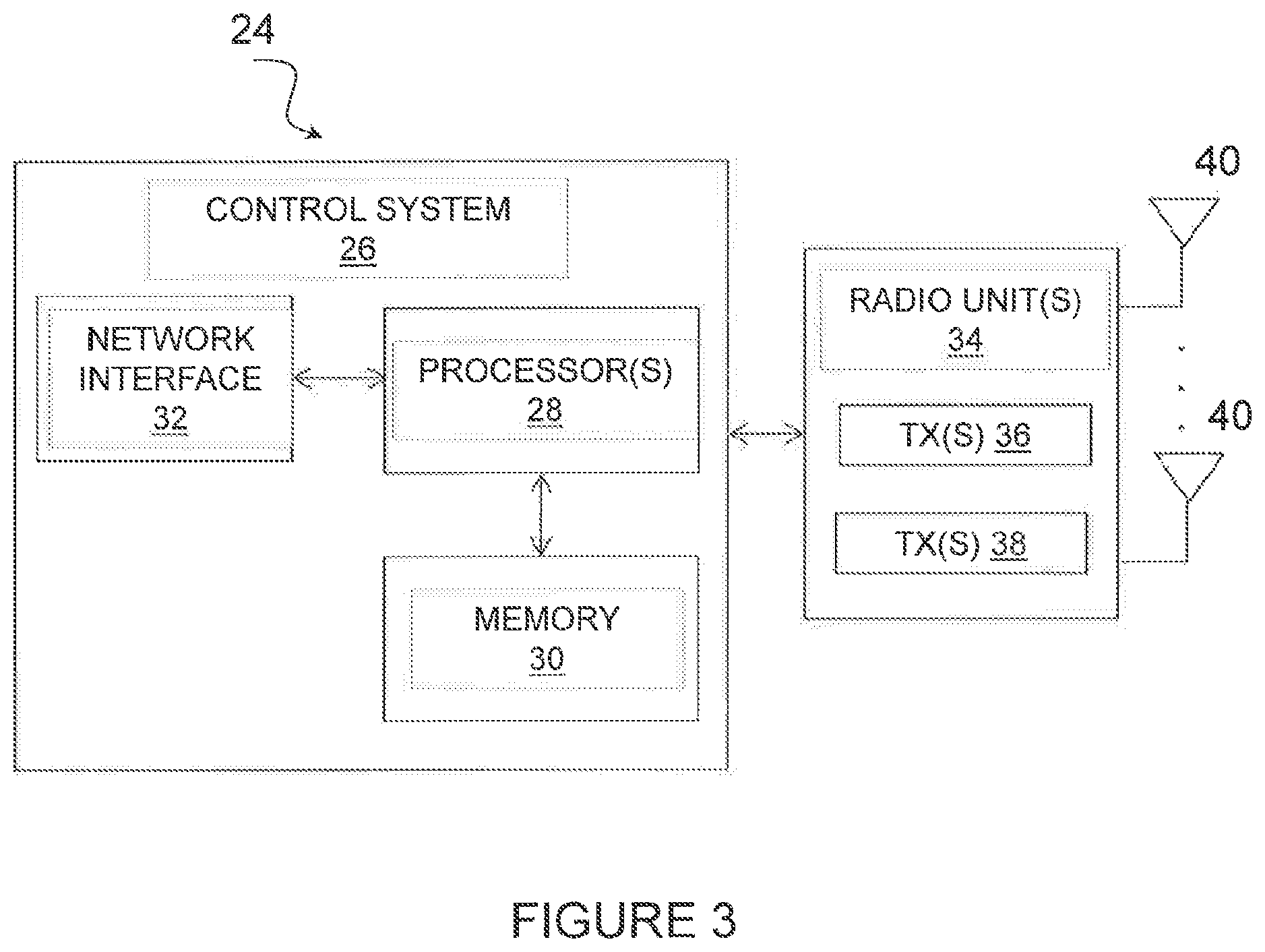 Patent US11824561 Figure 3 – Concatenated polar code with adaptive error detection
