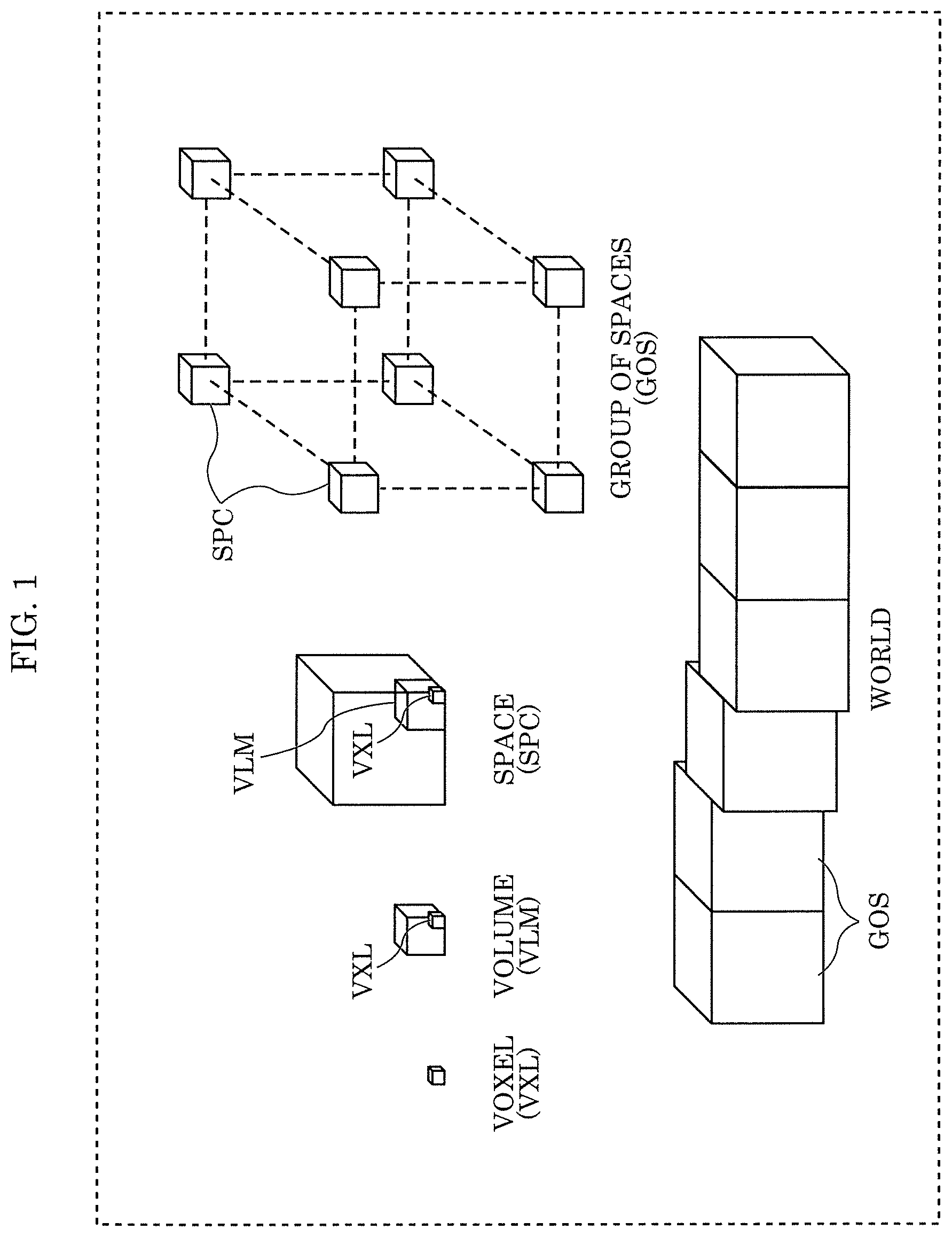 Patent US11824562 Figure 1 – Three-dimensional data encoding method, three-dimensional data decoding method, three-dimensional data encoding device, and three-dimensional data decoding device