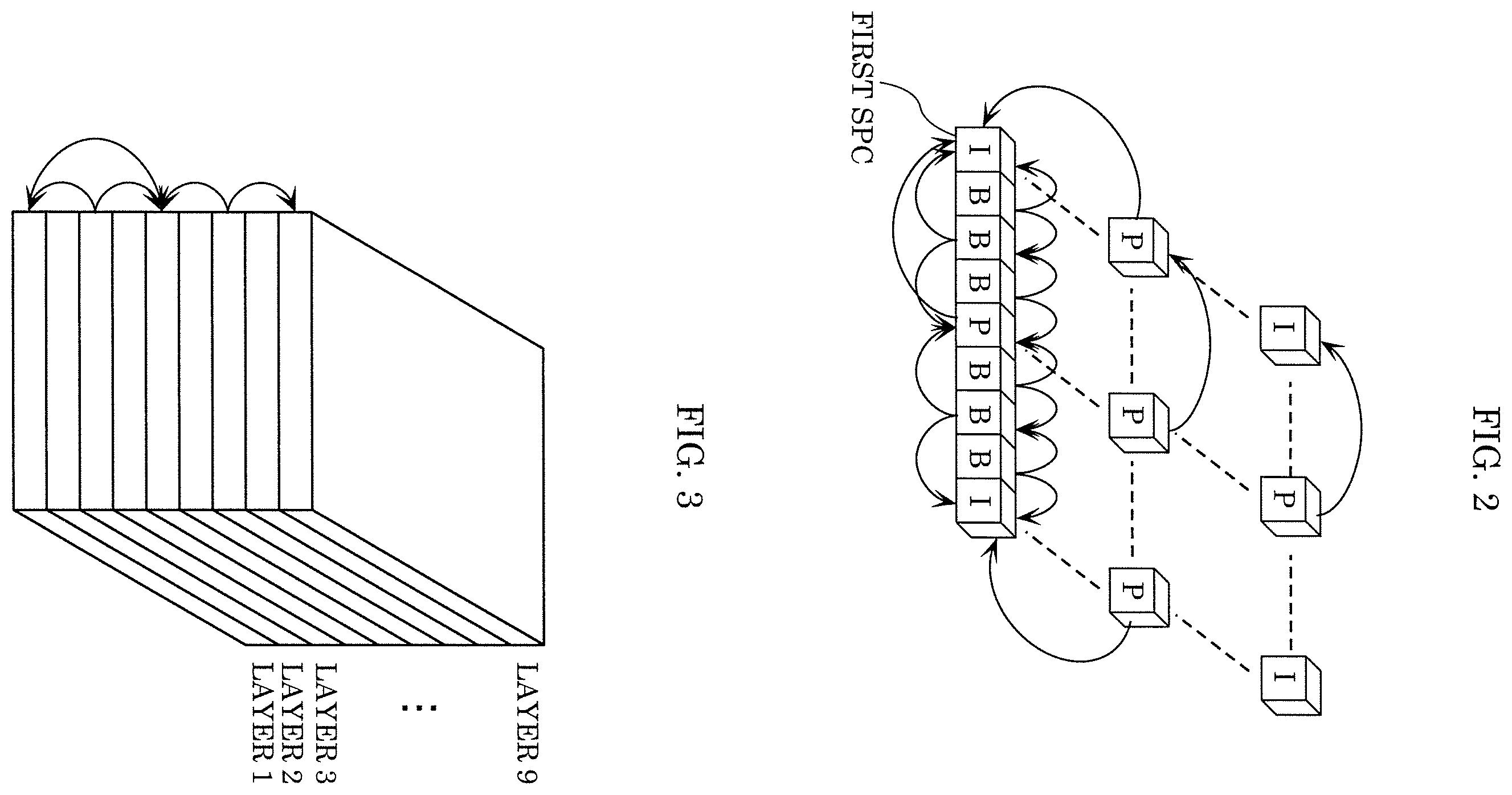 Patent US11824562 Figure 2 – Three-dimensional data encoding method, three-dimensional data decoding method, three-dimensional data encoding device, and three-dimensional data decoding device