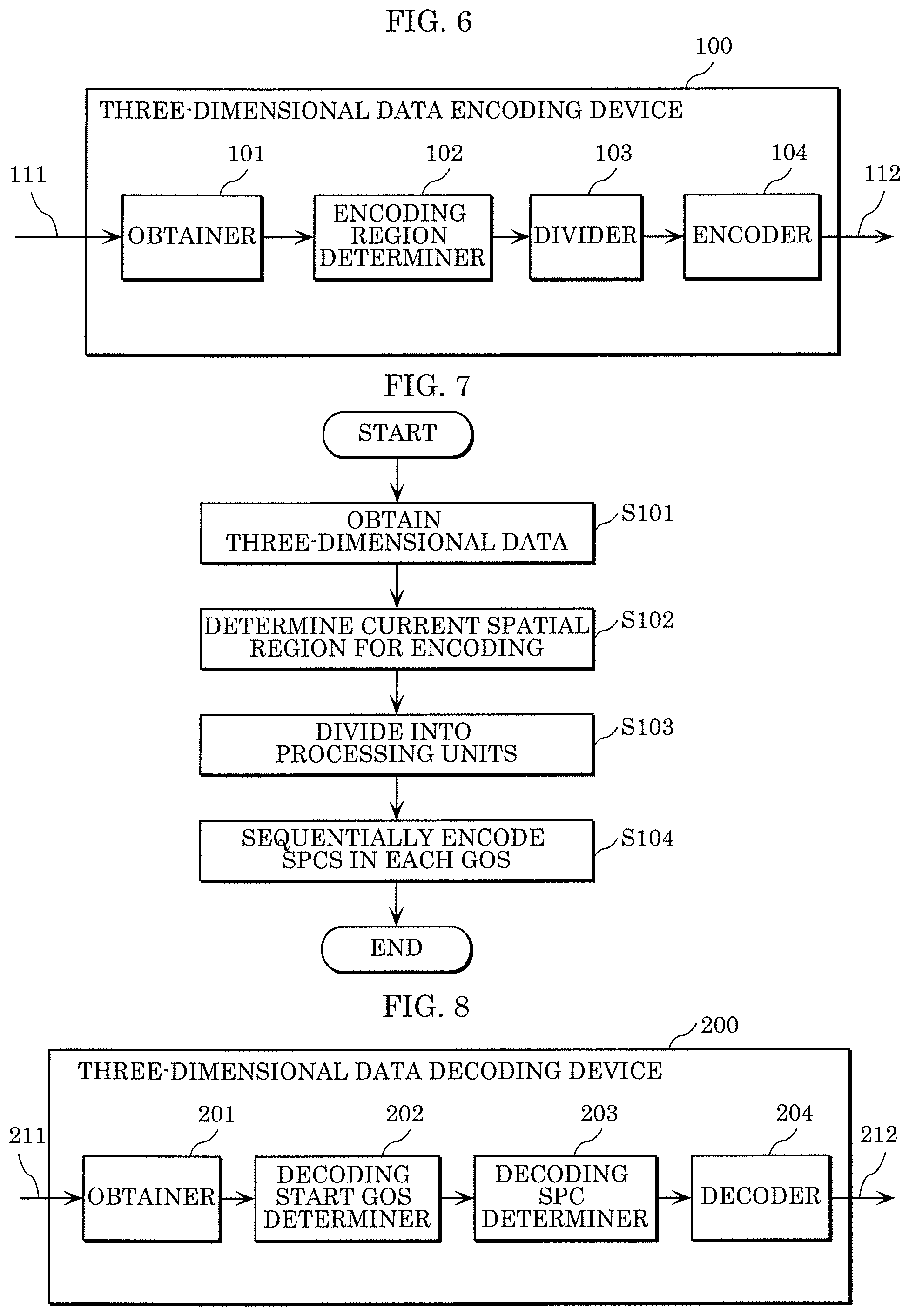 Patent US11824562 Figure 4 – Three-dimensional data encoding method, three-dimensional data decoding method, three-dimensional data encoding device, and three-dimensional data decoding device