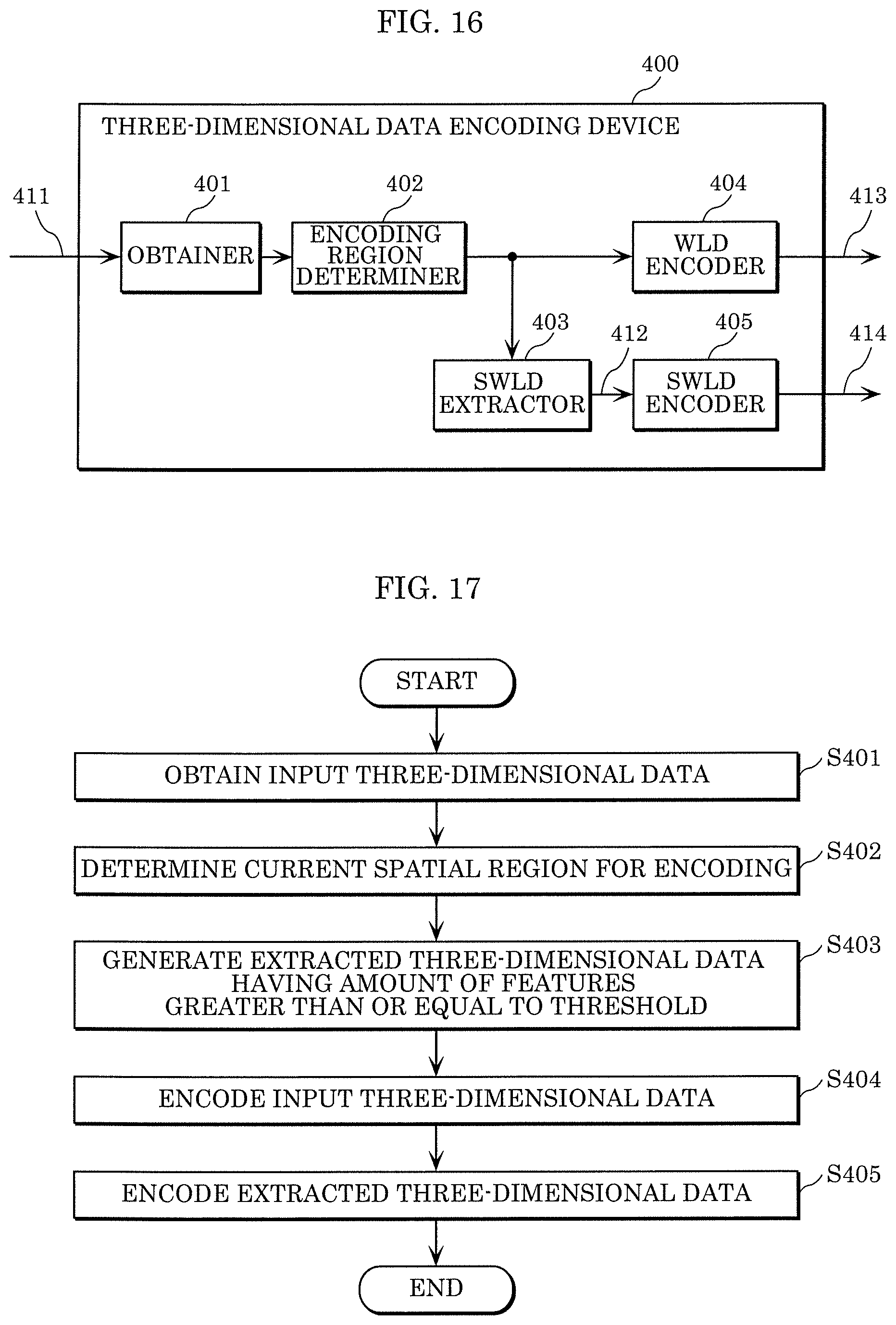 Patent US11824562 Figure 8 – Three-dimensional data encoding method, three-dimensional data decoding method, three-dimensional data encoding device, and three-dimensional data decoding device