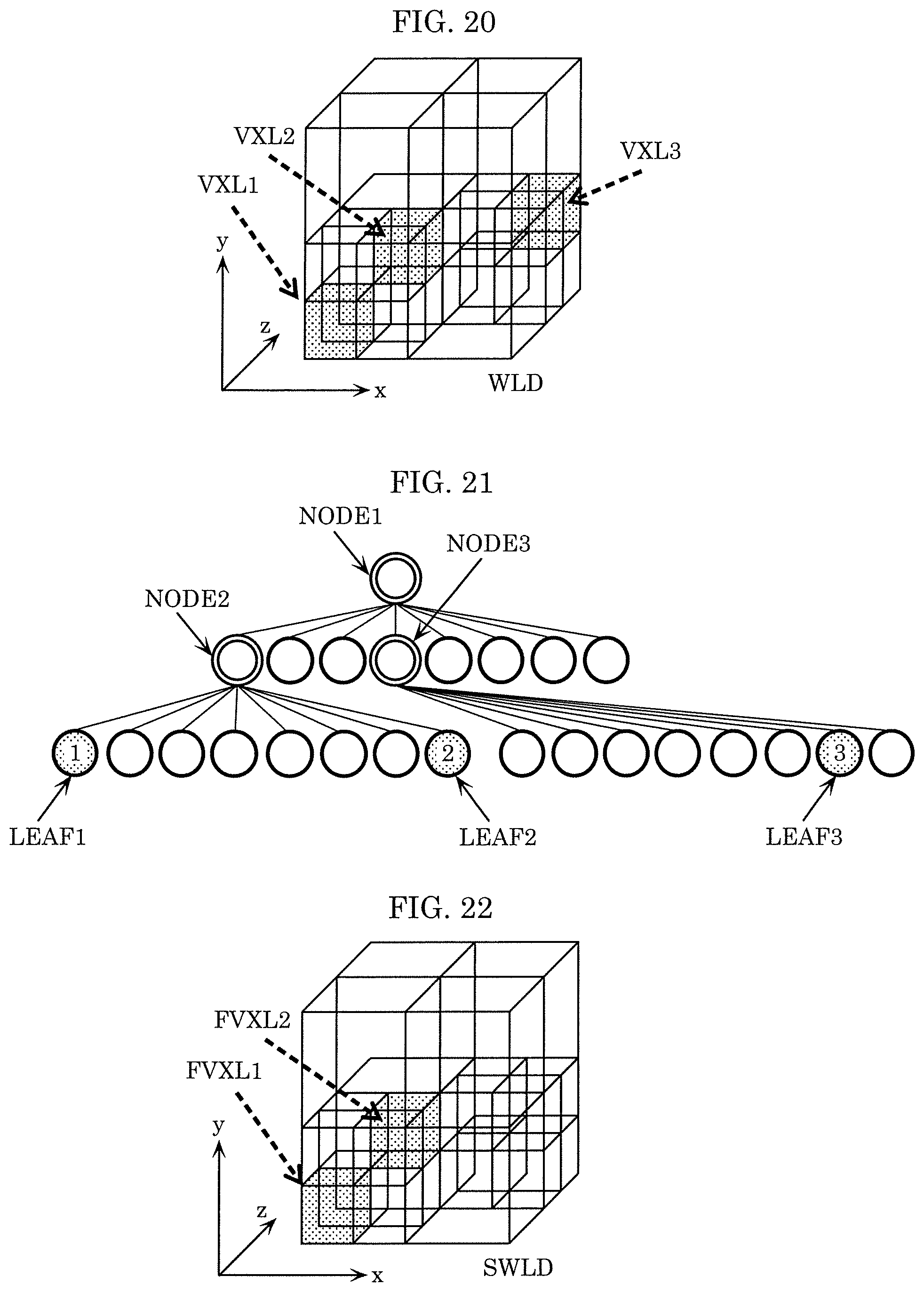 Patent US11824562 Figure 10 – Three-dimensional data encoding method, three-dimensional data decoding method, three-dimensional data encoding device, and three-dimensional data decoding device