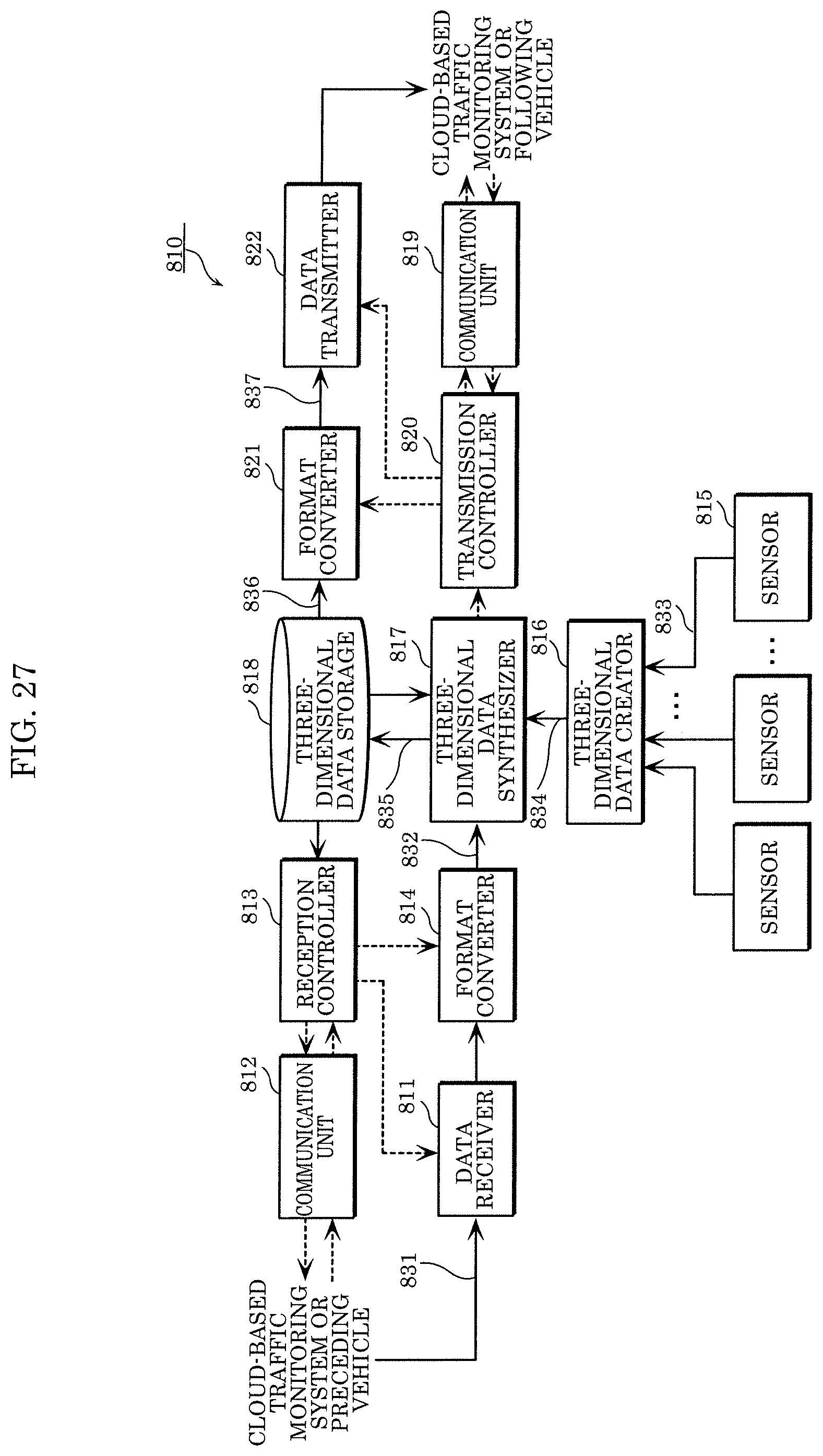 Patent US11824562 Figure 14 – Three-dimensional data encoding method, three-dimensional data decoding method, three-dimensional data encoding device, and three-dimensional data decoding device
