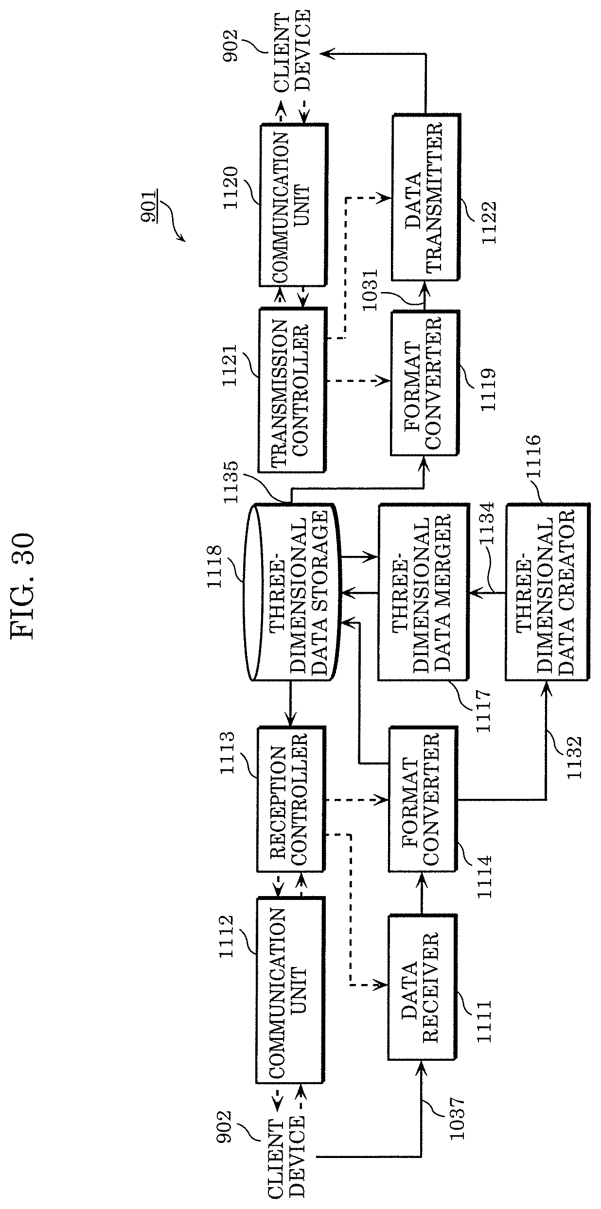 Patent US11824562 Figure 17 – Three-dimensional data encoding method, three-dimensional data decoding method, three-dimensional data encoding device, and three-dimensional data decoding device