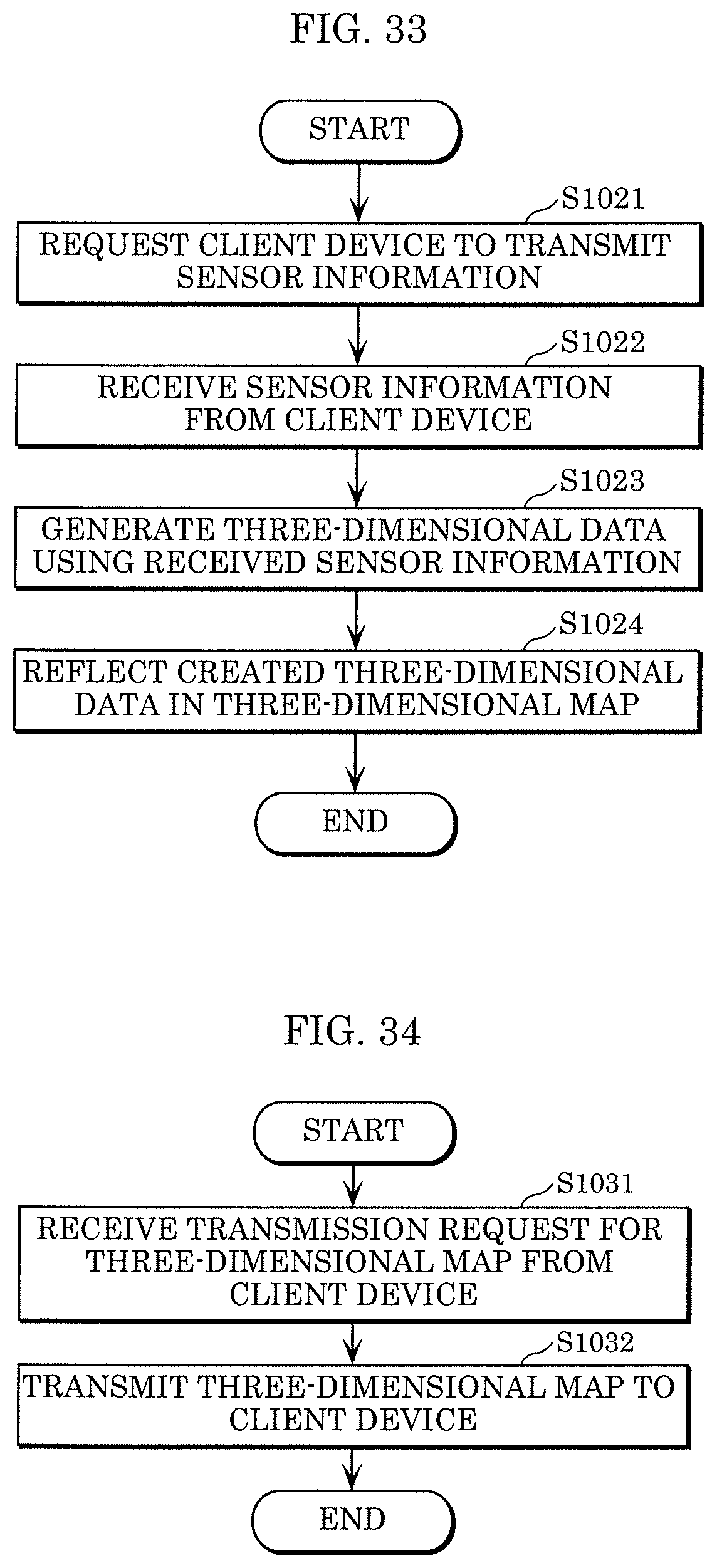 Patent US11824562 Figure 19 – Three-dimensional data encoding method, three-dimensional data decoding method, three-dimensional data encoding device, and three-dimensional data decoding device