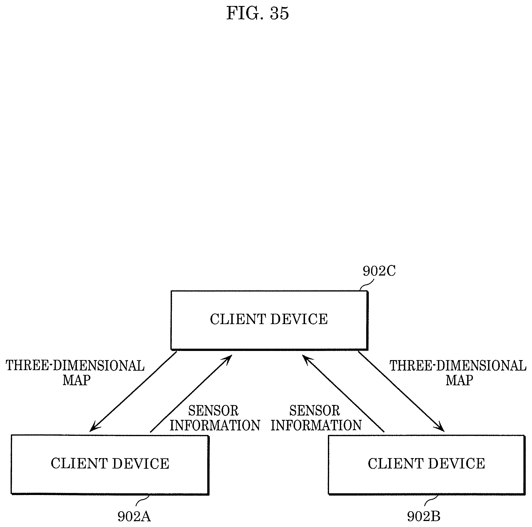 Patent US11824562 Figure 20 – Three-dimensional data encoding method, three-dimensional data decoding method, three-dimensional data encoding device, and three-dimensional data decoding device