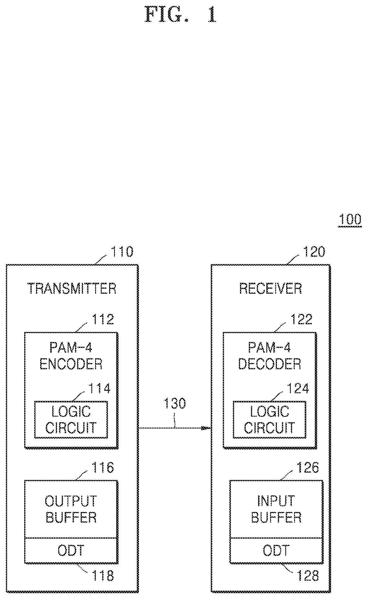 Patent US11824563 Figure 1 – Encoding and decoding apparatuses and methods for implementing multi-mode coding