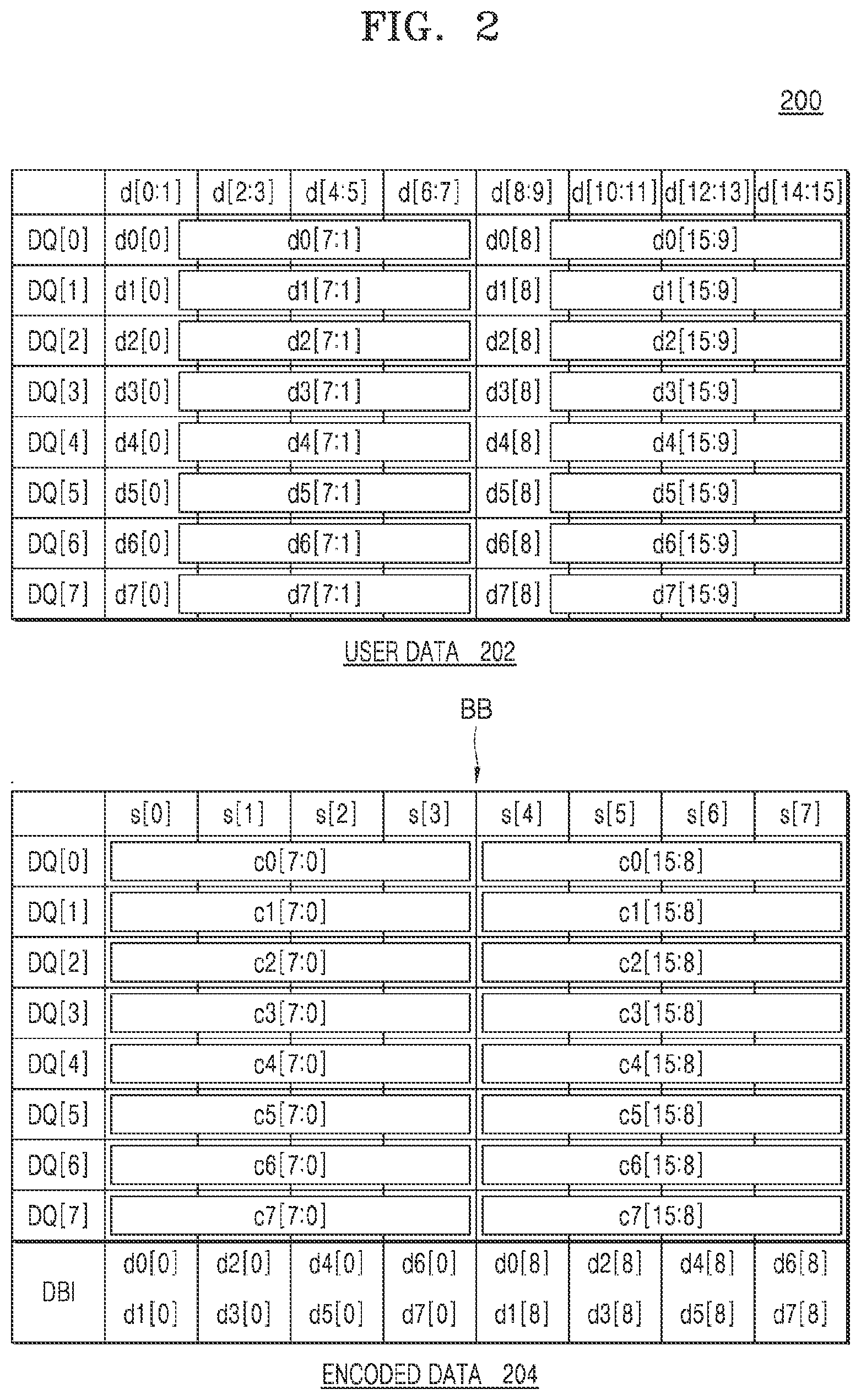 Patent US11824563 Figure 2 – Encoding and decoding apparatuses and methods for implementing multi-mode coding