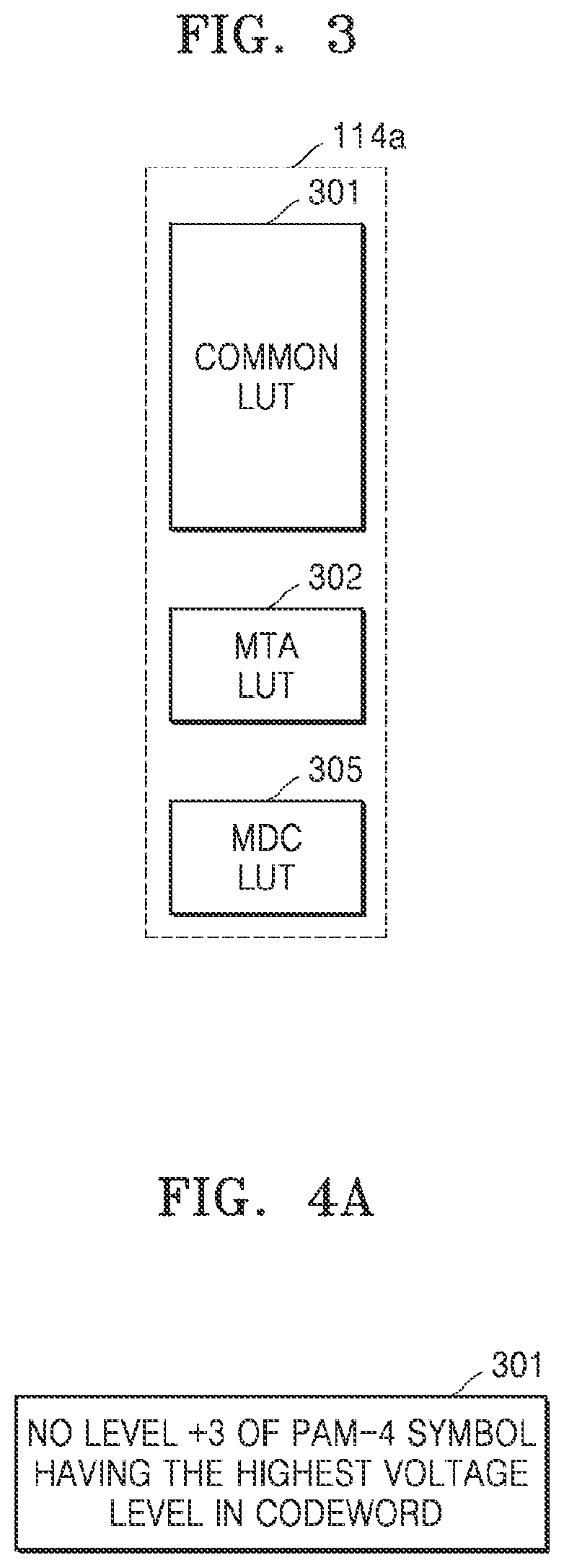 Patent US11824563 Figure 3 – Encoding and decoding apparatuses and methods for implementing multi-mode coding