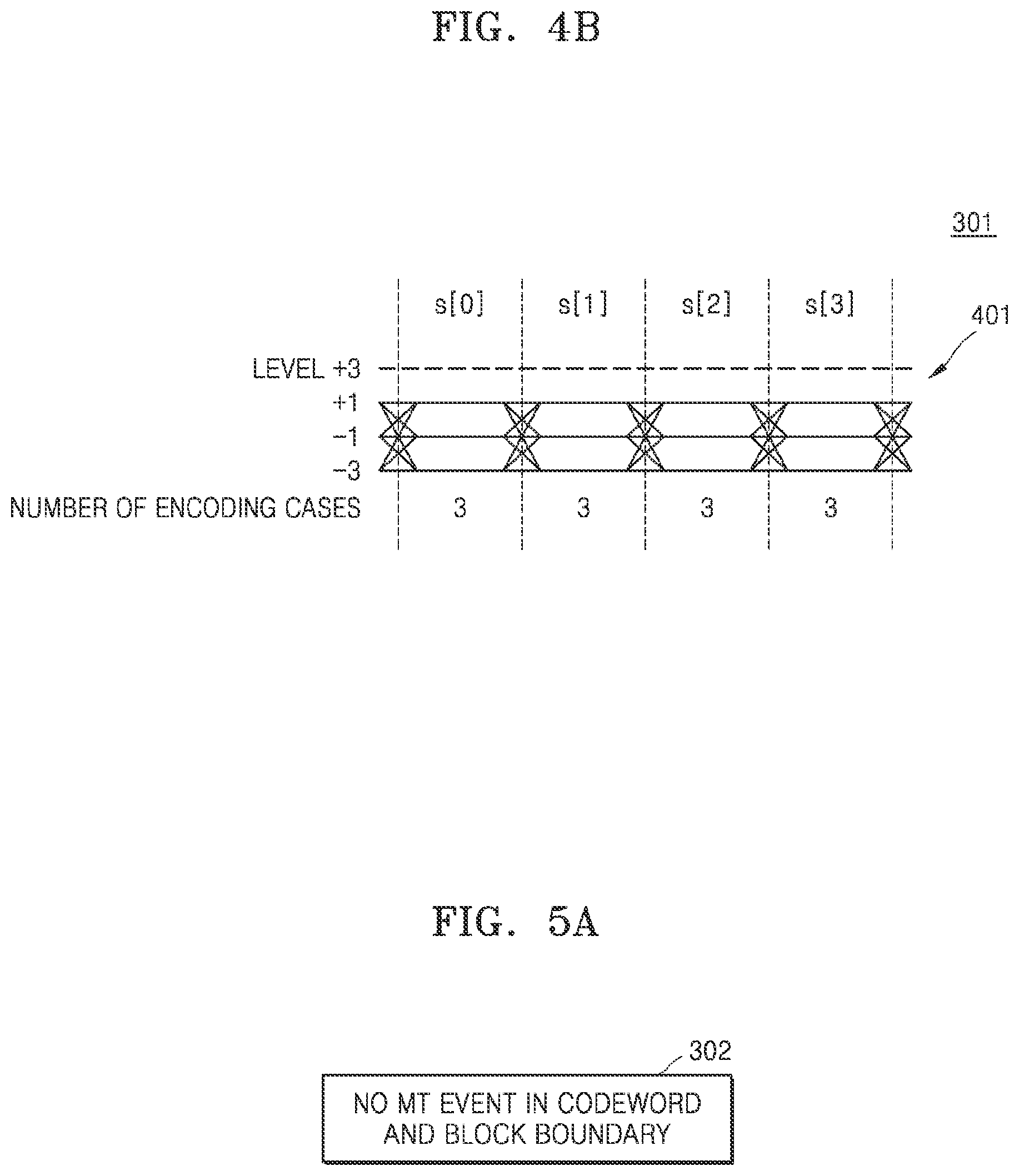 Patent US11824563 Figure 4 – Encoding and decoding apparatuses and methods for implementing multi-mode coding