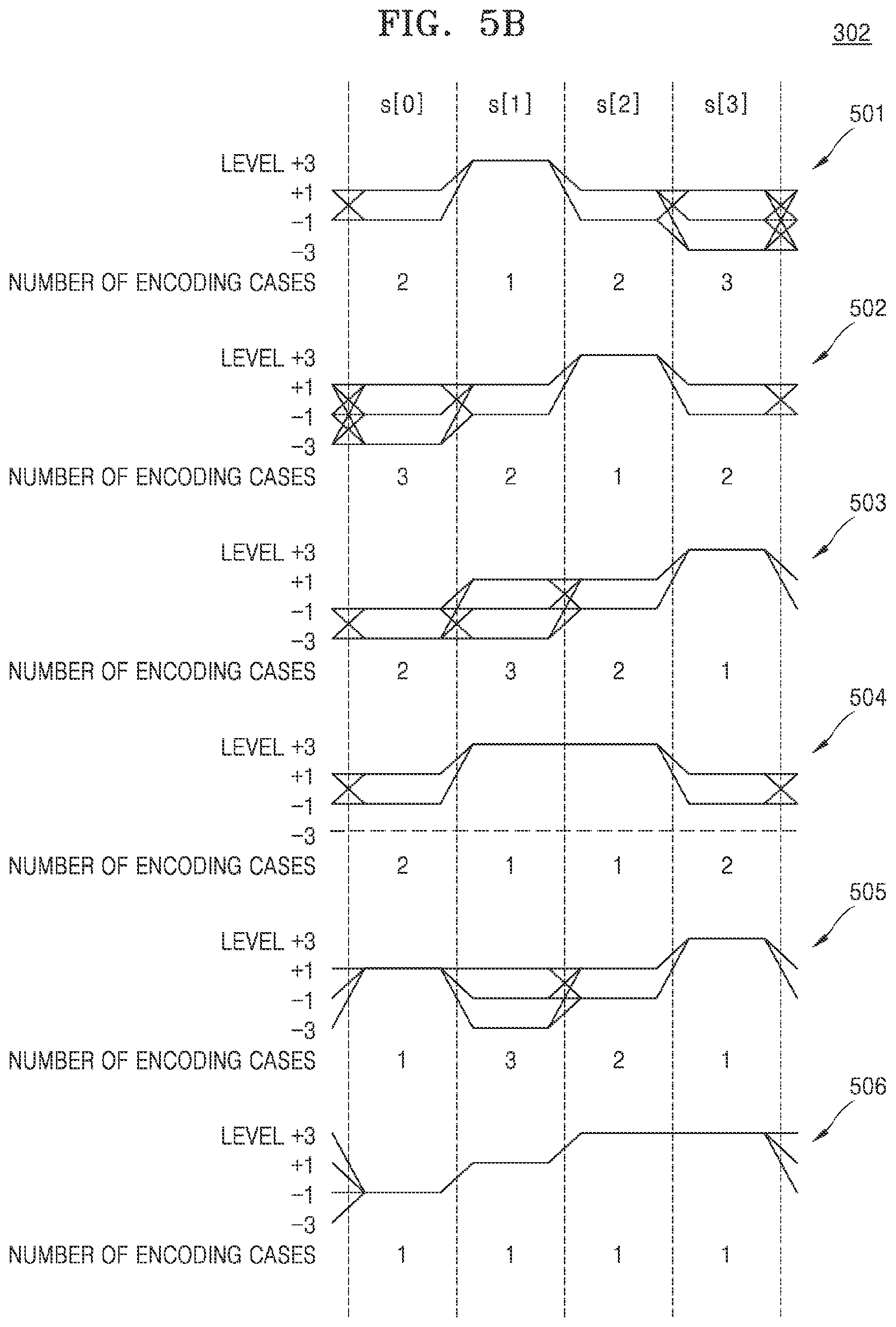 Patent US11824563 Figure 5 – Encoding and decoding apparatuses and methods for implementing multi-mode coding