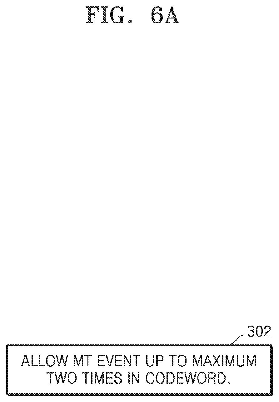 Patent US11824563 Figure 6 – Encoding and decoding apparatuses and methods for implementing multi-mode coding