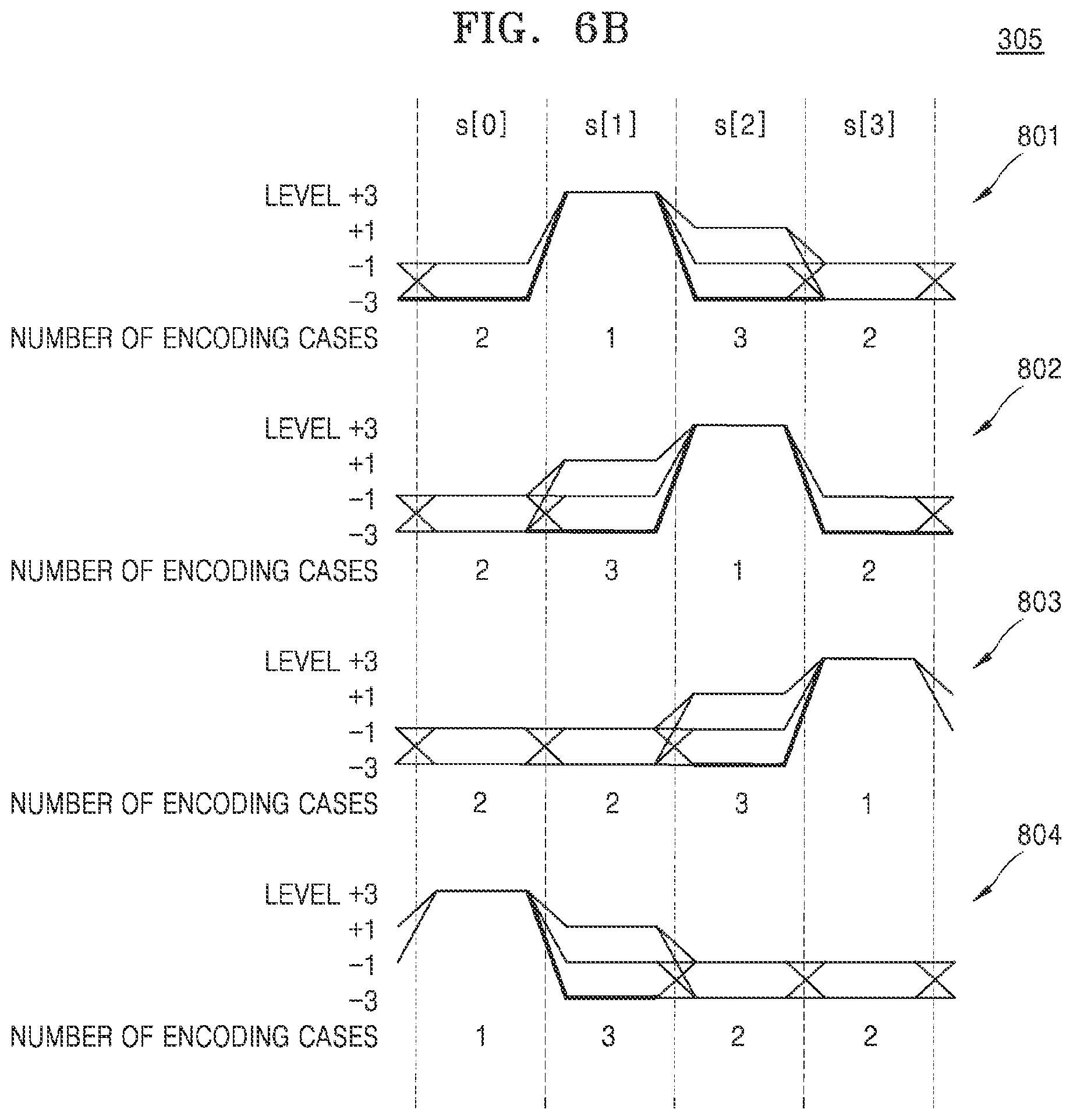 Patent US11824563 Figure 7 – Encoding and decoding apparatuses and methods for implementing multi-mode coding