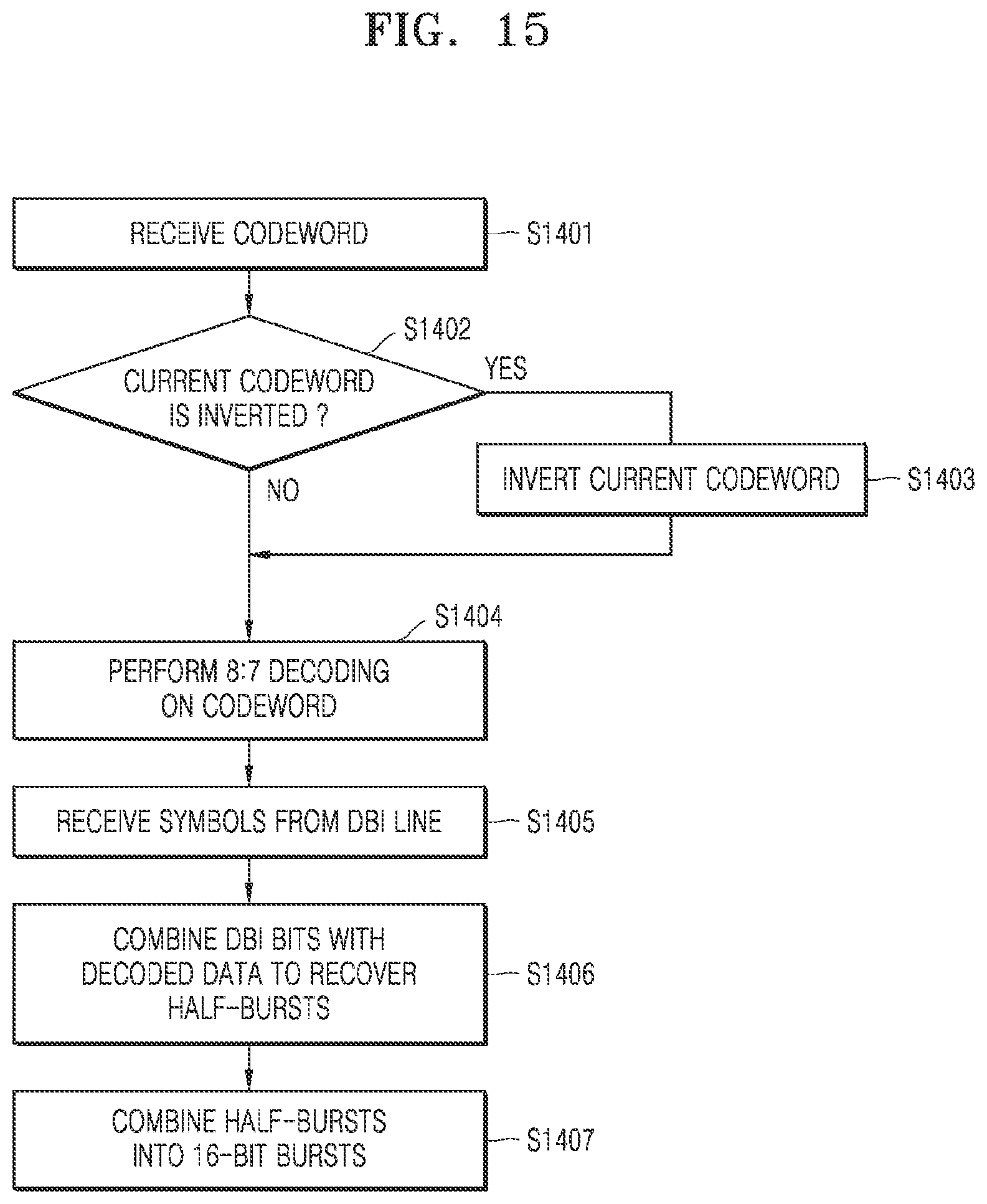 Patent US11824563 Figure 18 – Encoding and decoding apparatuses and methods for implementing multi-mode coding