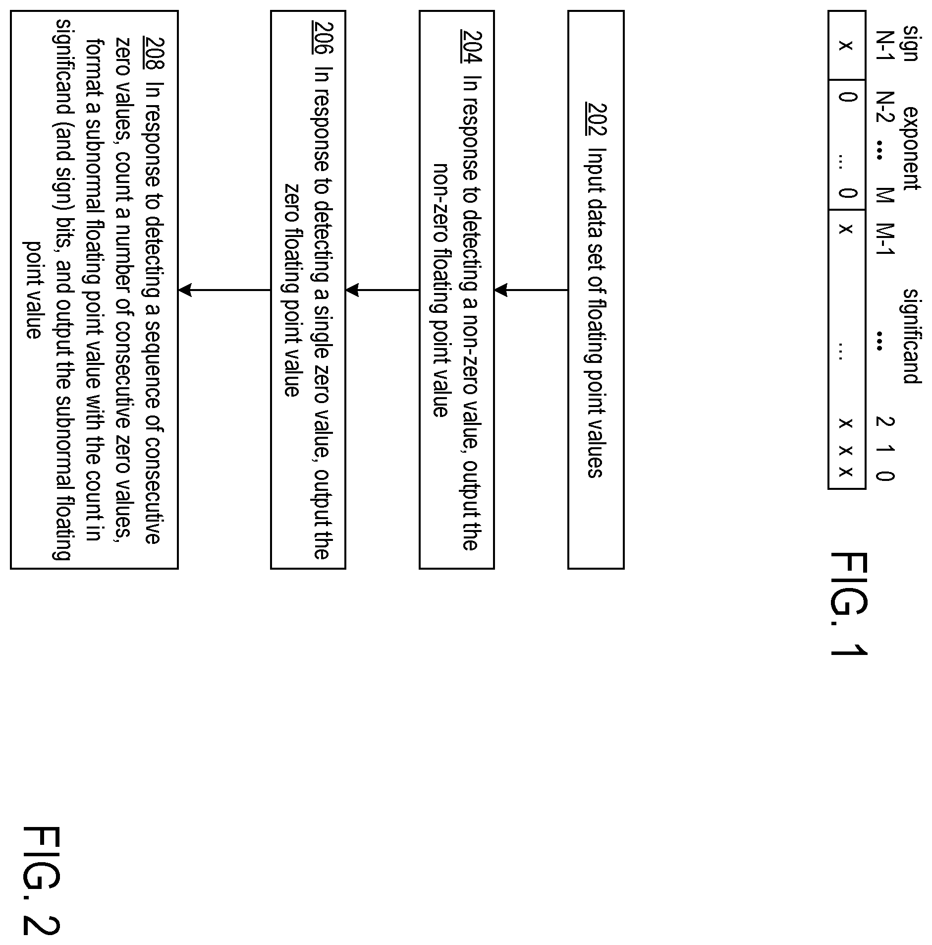 Patent US11824564 Figure 1 – Lossless compression using subnormal floating point values