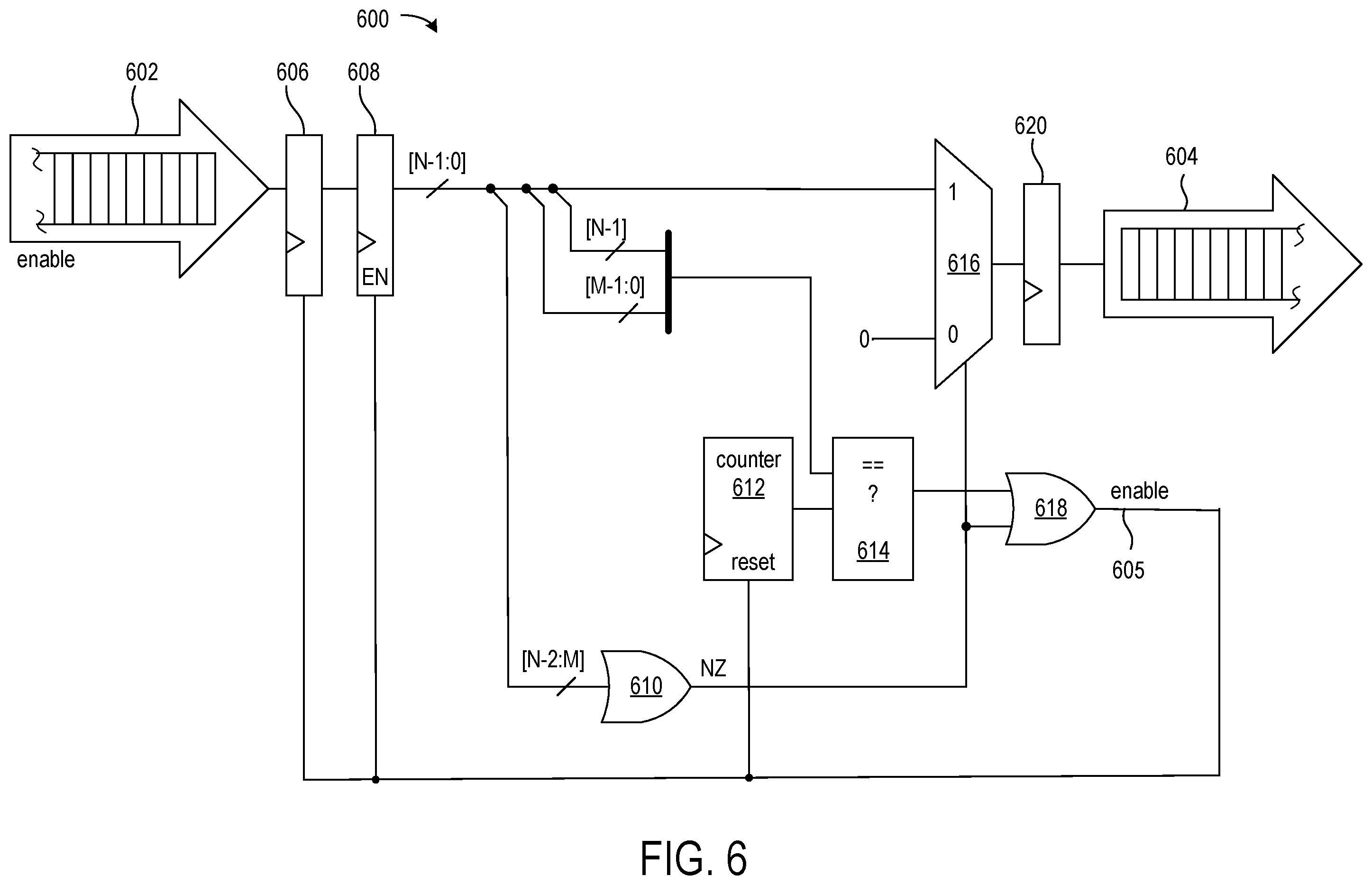Patent US11824564 Figure 5 – Lossless compression using subnormal floating point values
