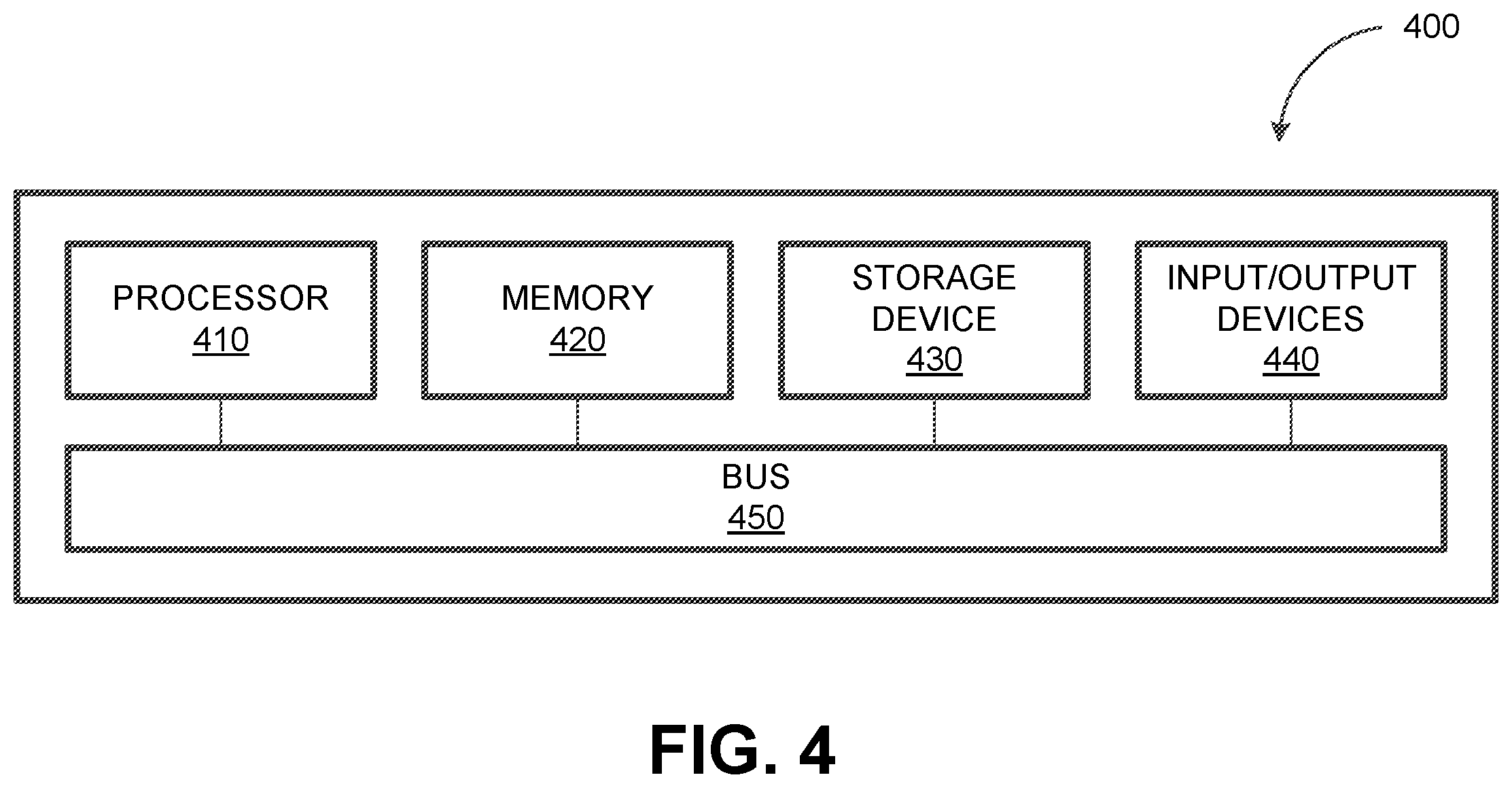 Patent US11824565 Figure 4 – Data compression for columnar databases into arbitrarily-sized persistent pages