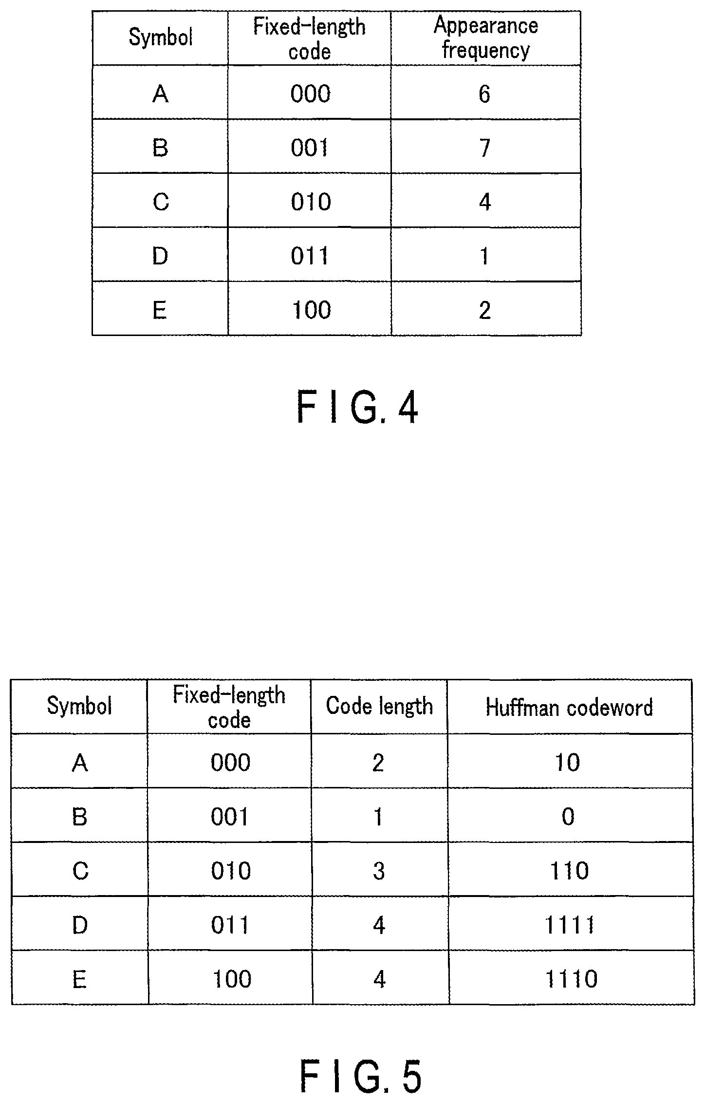 Patent US11824566 Figure 4 – Data decompression device, data compression device, and memory system