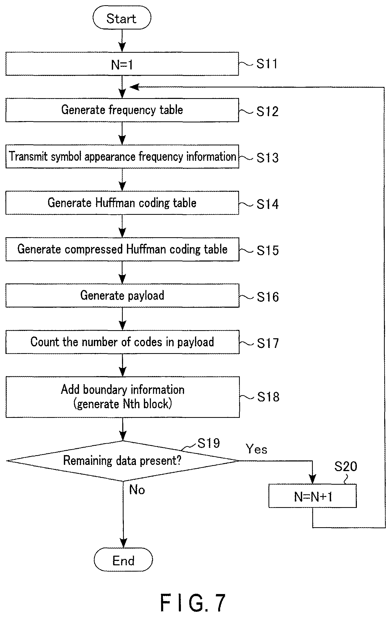 Patent US11824566 Figure 6 – Data decompression device, data compression device, and memory system