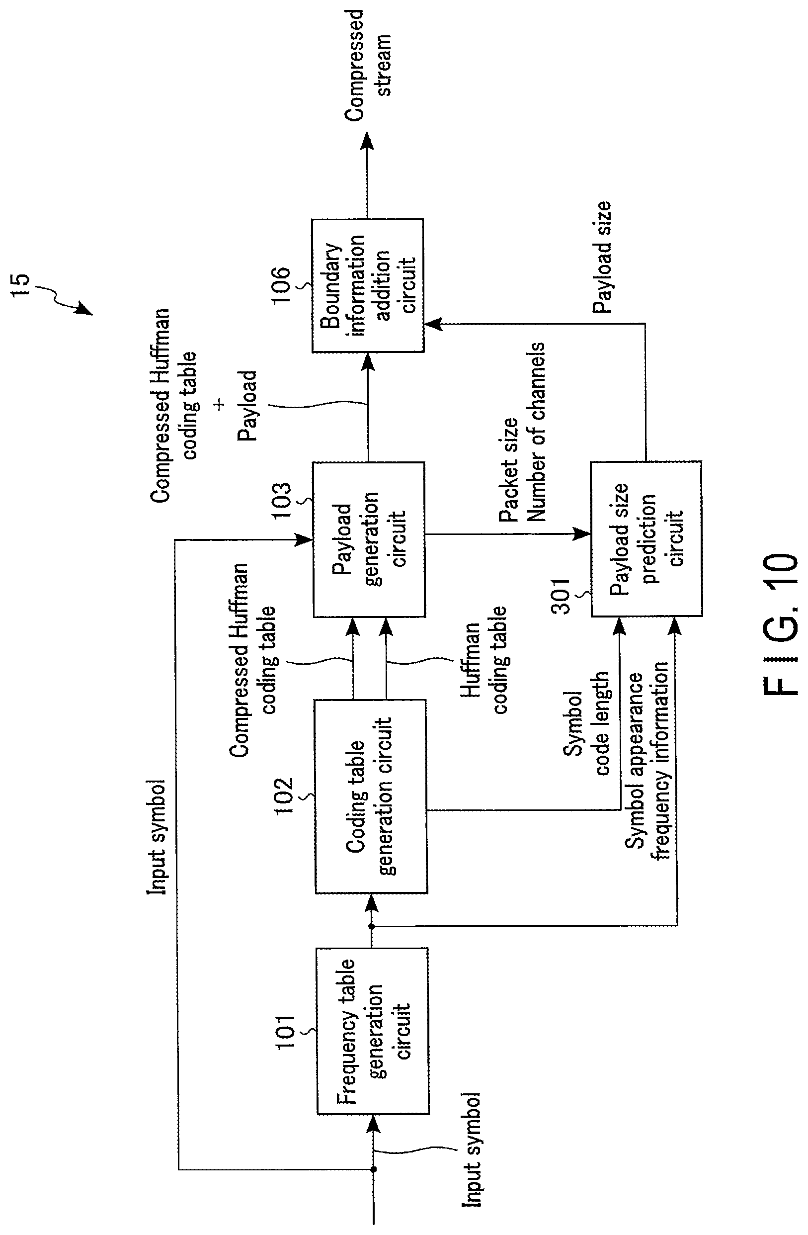Patent US11824566 Figure 9 – Data decompression device, data compression device, and memory system