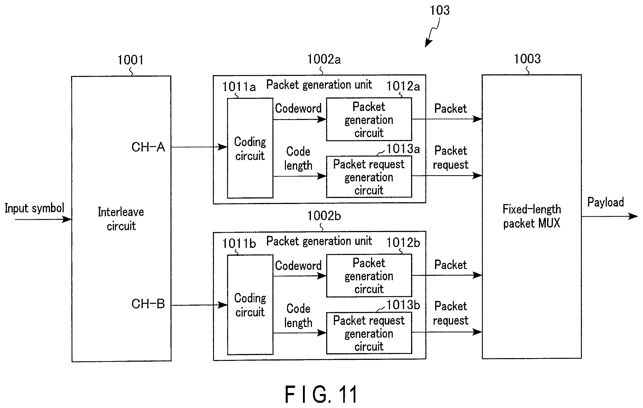 Patent US11824566 Figure 10 – Data decompression device, data compression device, and memory system