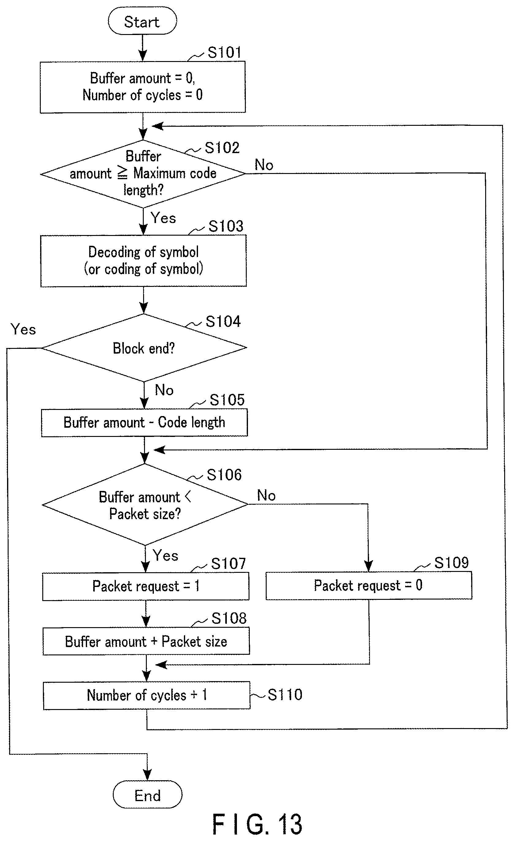 Patent US11824566 Figure 12 – Data decompression device, data compression device, and memory system