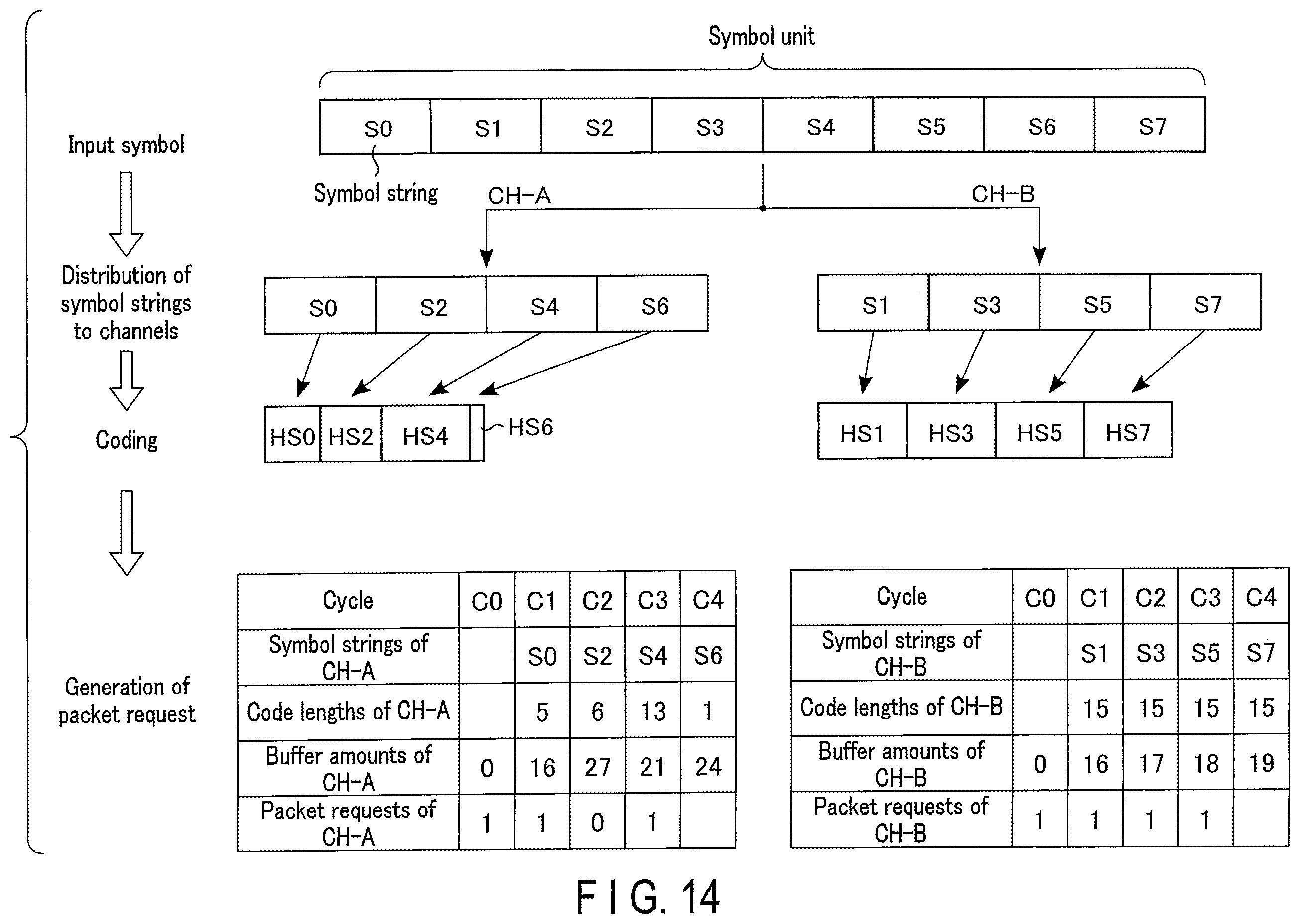 Patent US11824566 Figure 13 – Data decompression device, data compression device, and memory system