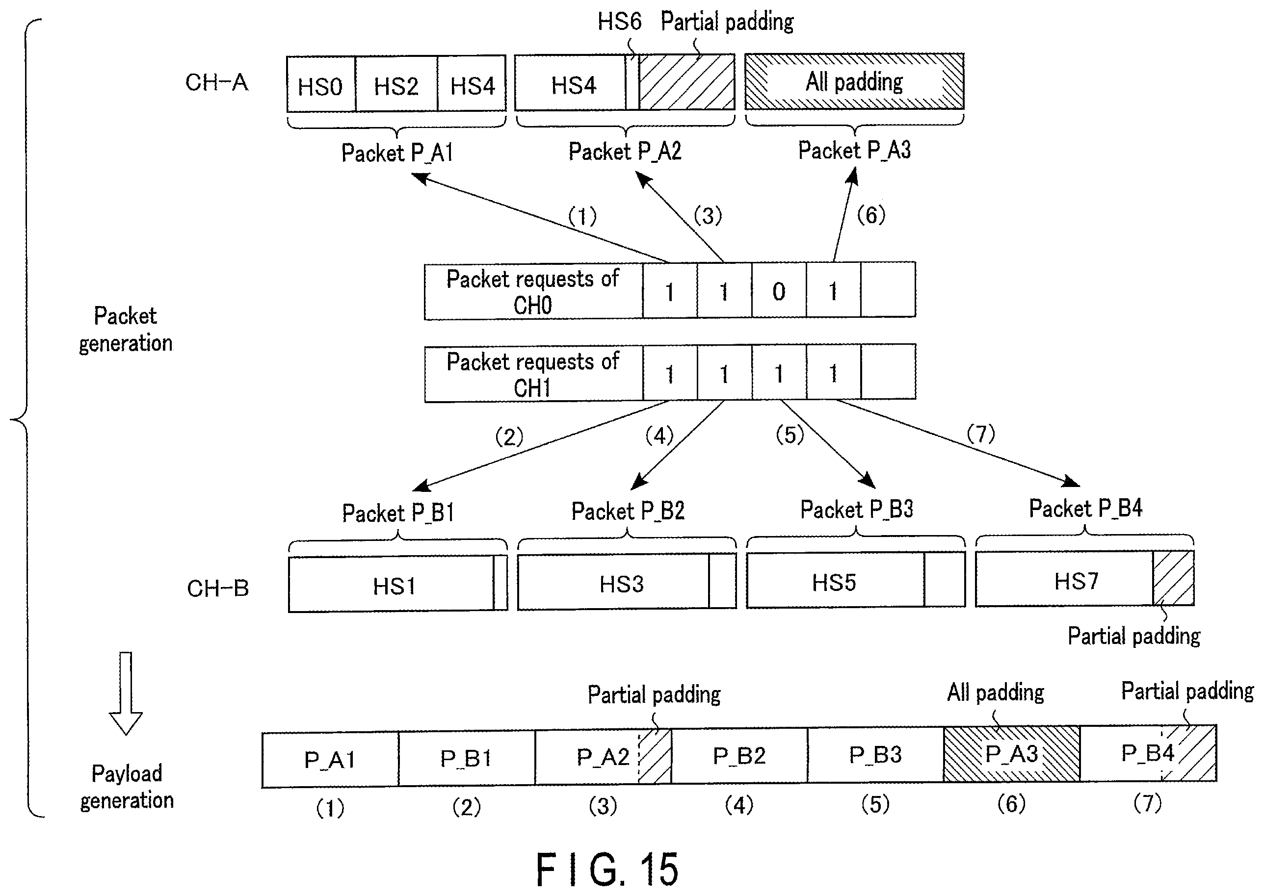 Patent US11824566 Figure 14 – Data decompression device, data compression device, and memory system