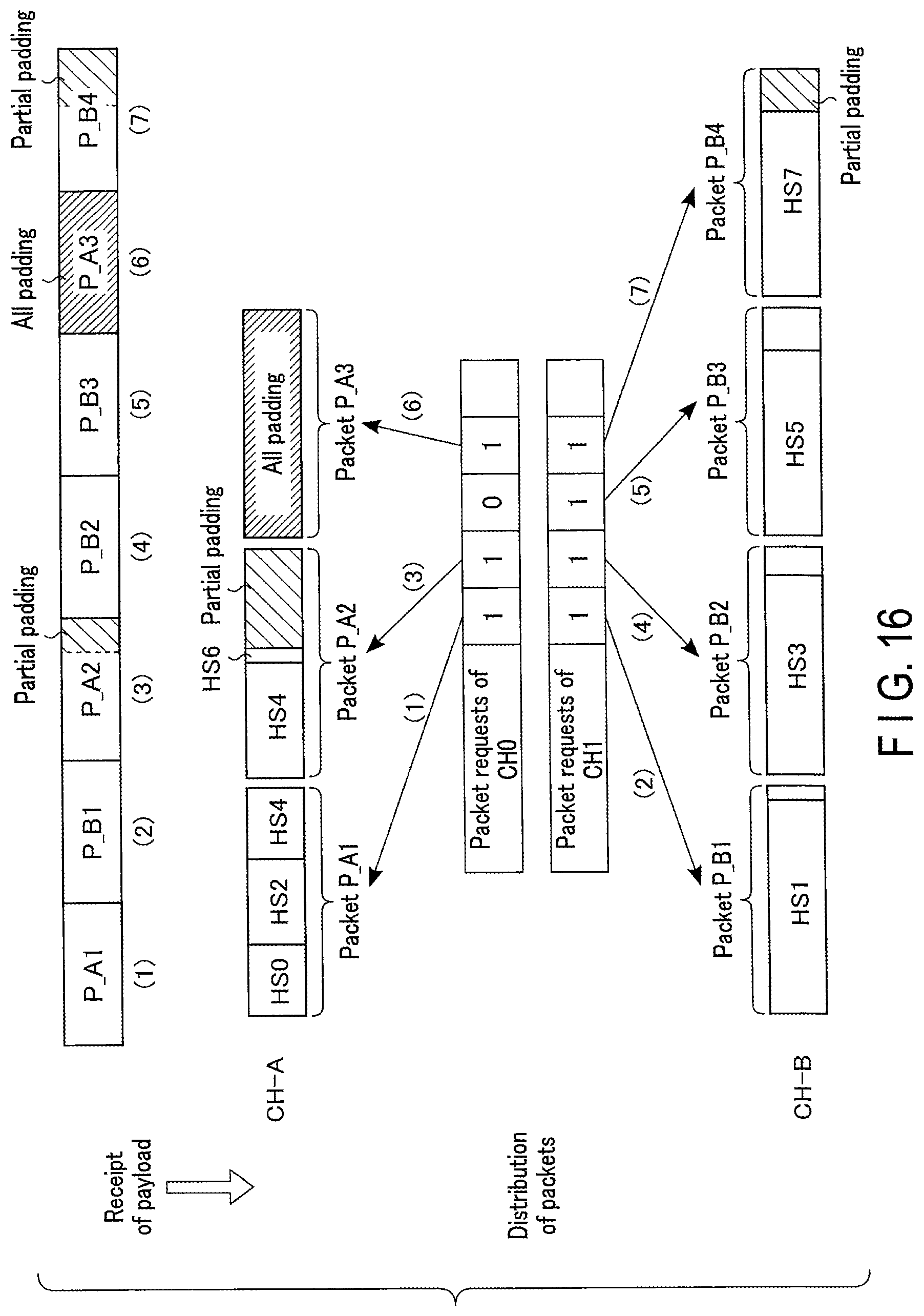 Patent US11824566 Figure 15 – Data decompression device, data compression device, and memory system