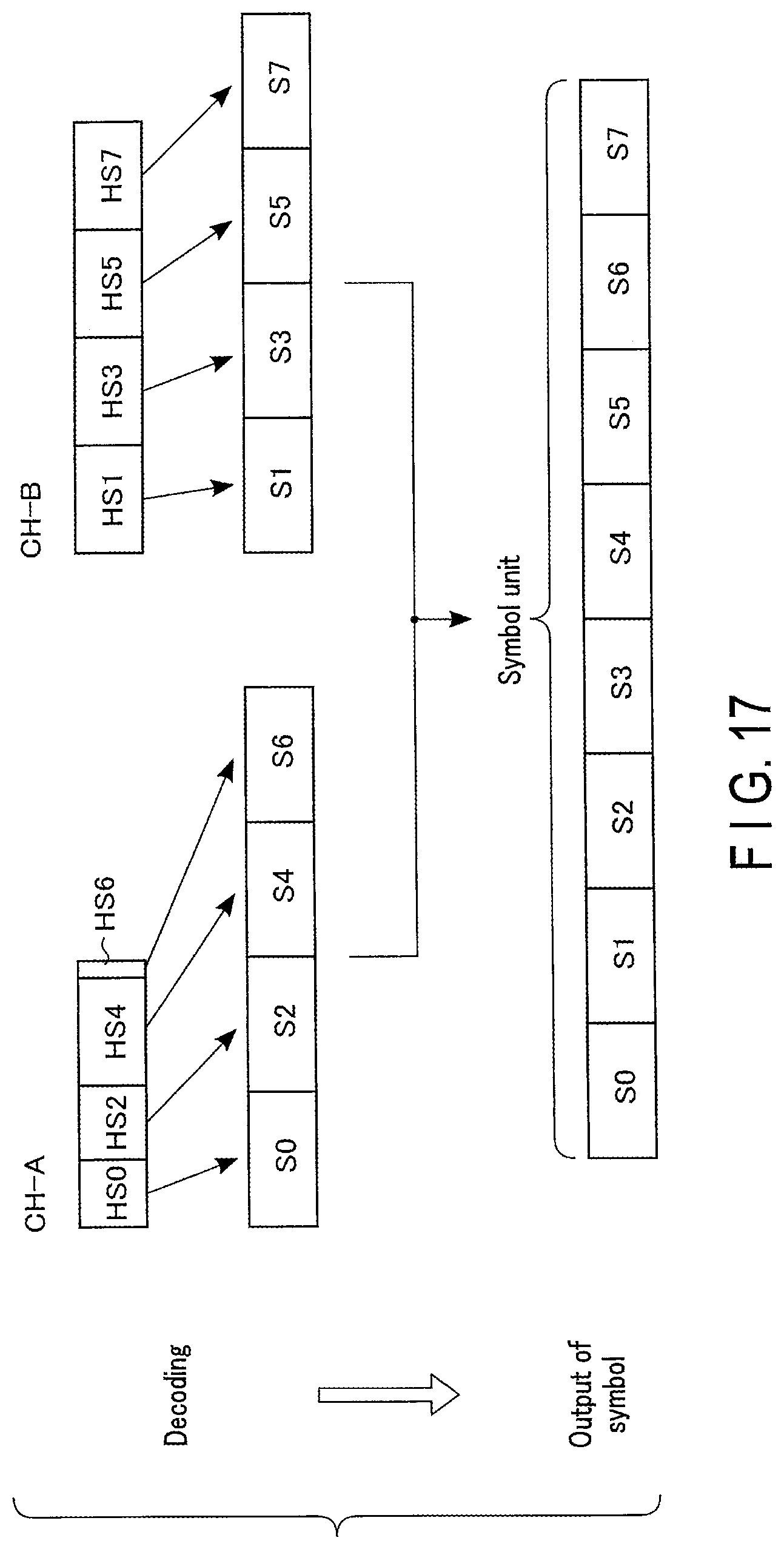 Patent US11824566 Figure 16 – Data decompression device, data compression device, and memory system