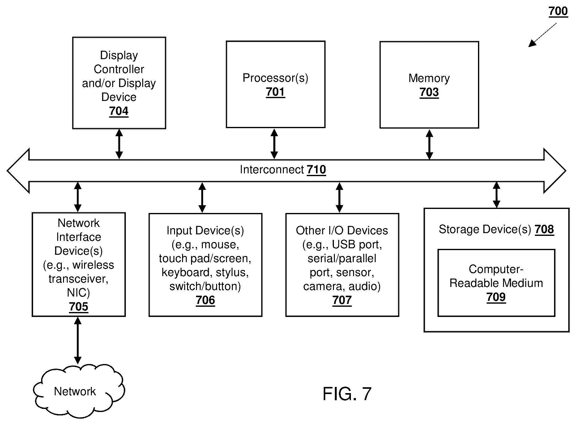Patent US11824567 Figure 7 – Adaptive inline polling of data compression with hardware accelerator
