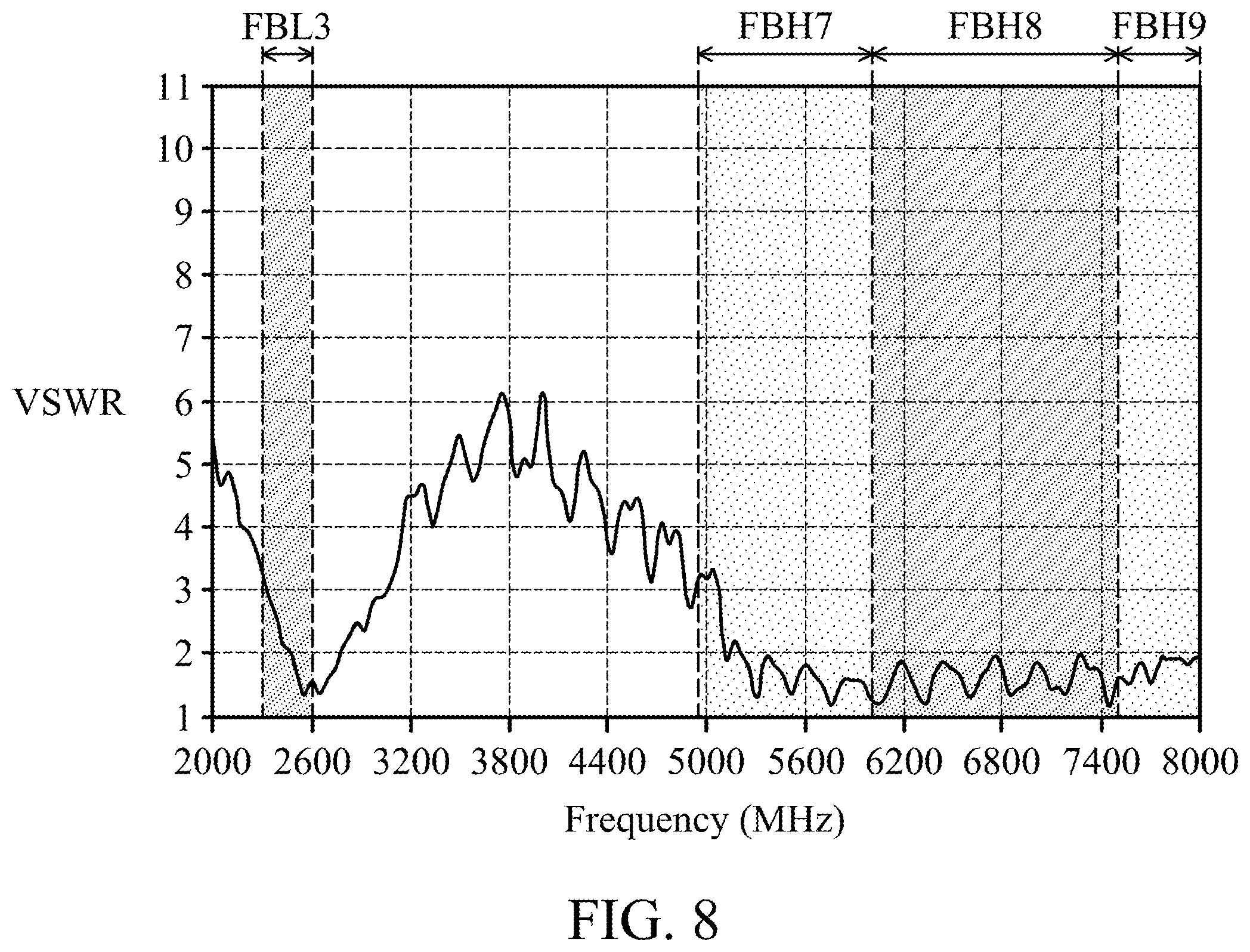 Patent US11824568 Figure 14 – Antenna structure