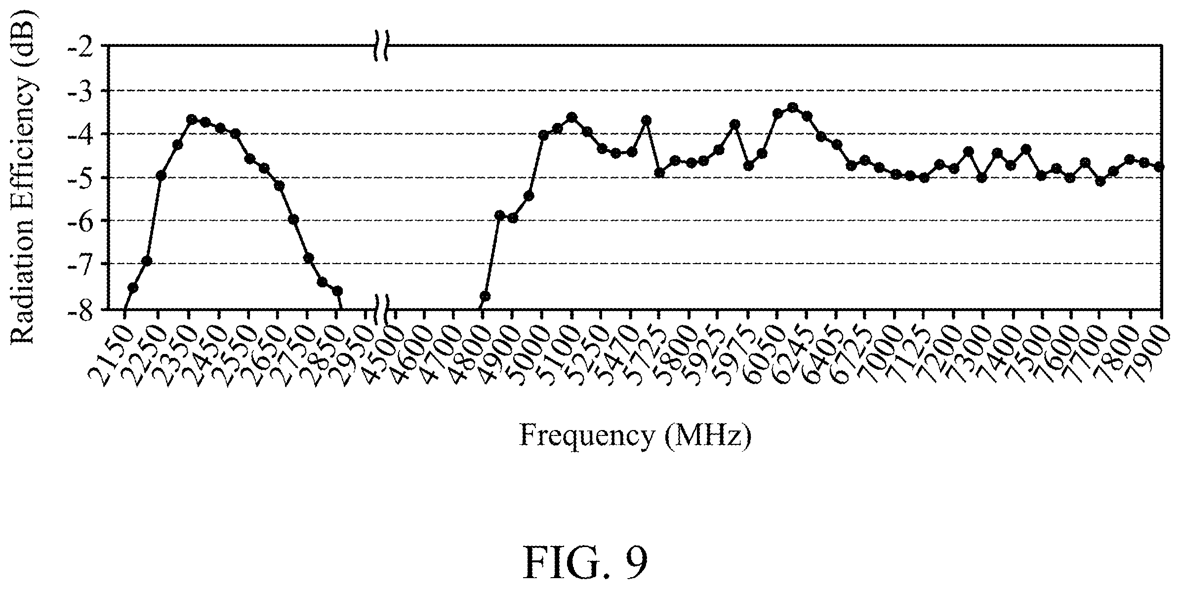 Patent US11824568 Figure 15 – Antenna structure