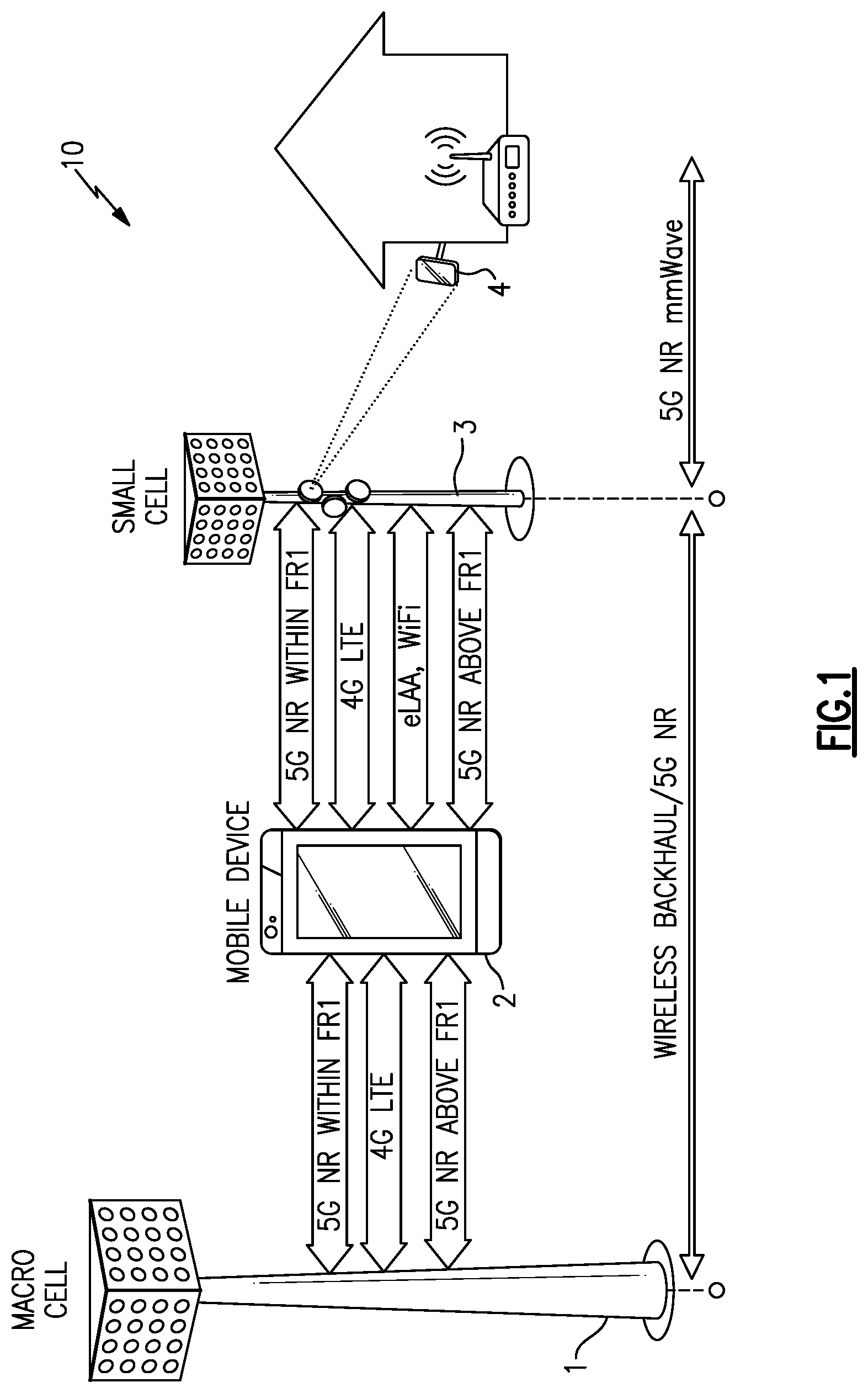 Patent US11824569 Figure 1 – Radio frequency system with tunable filters including tunable filter with mutually coupled inductors