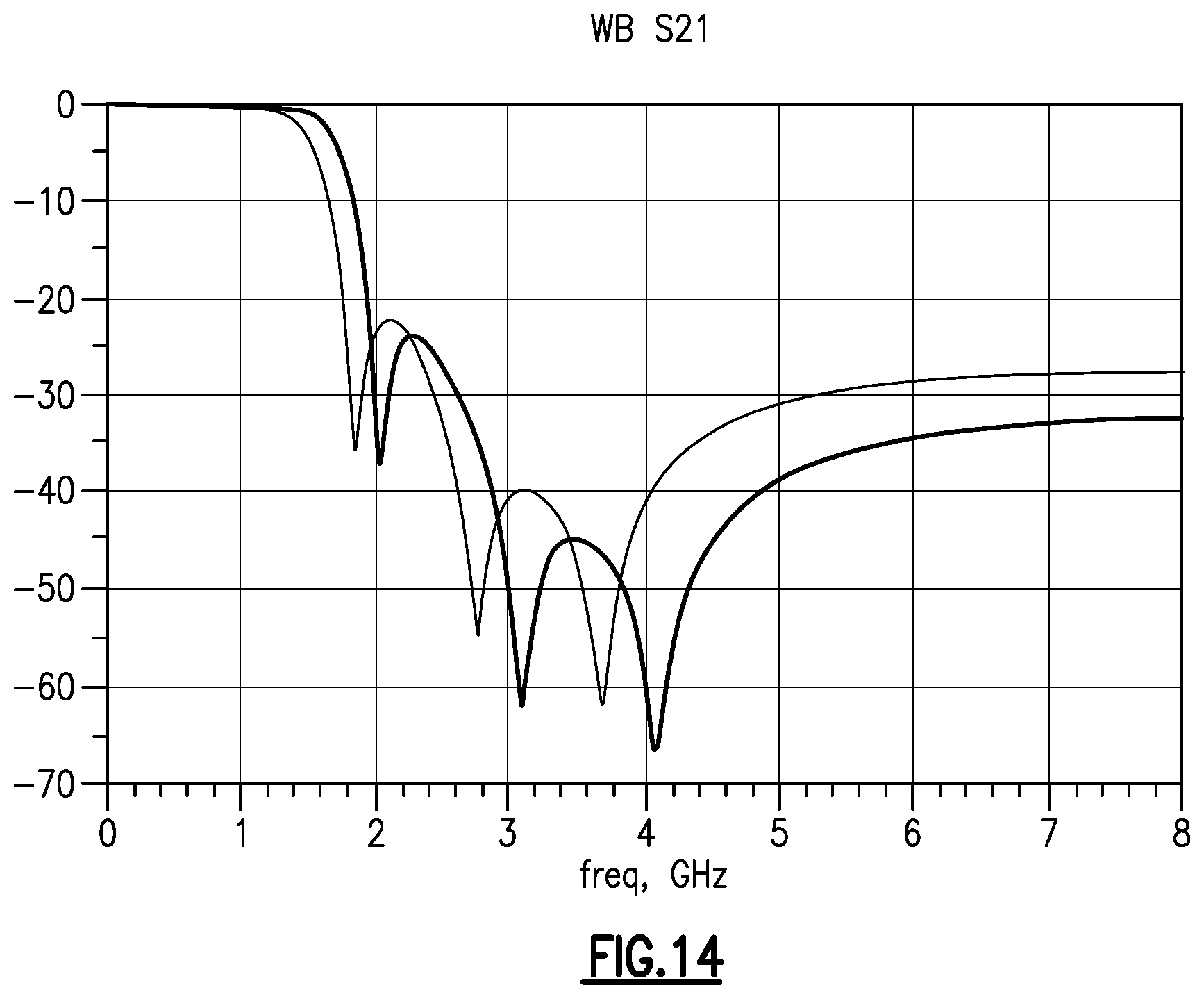 Patent US11824569 Figure 17 – Radio frequency system with tunable filters including tunable filter with mutually coupled inductors