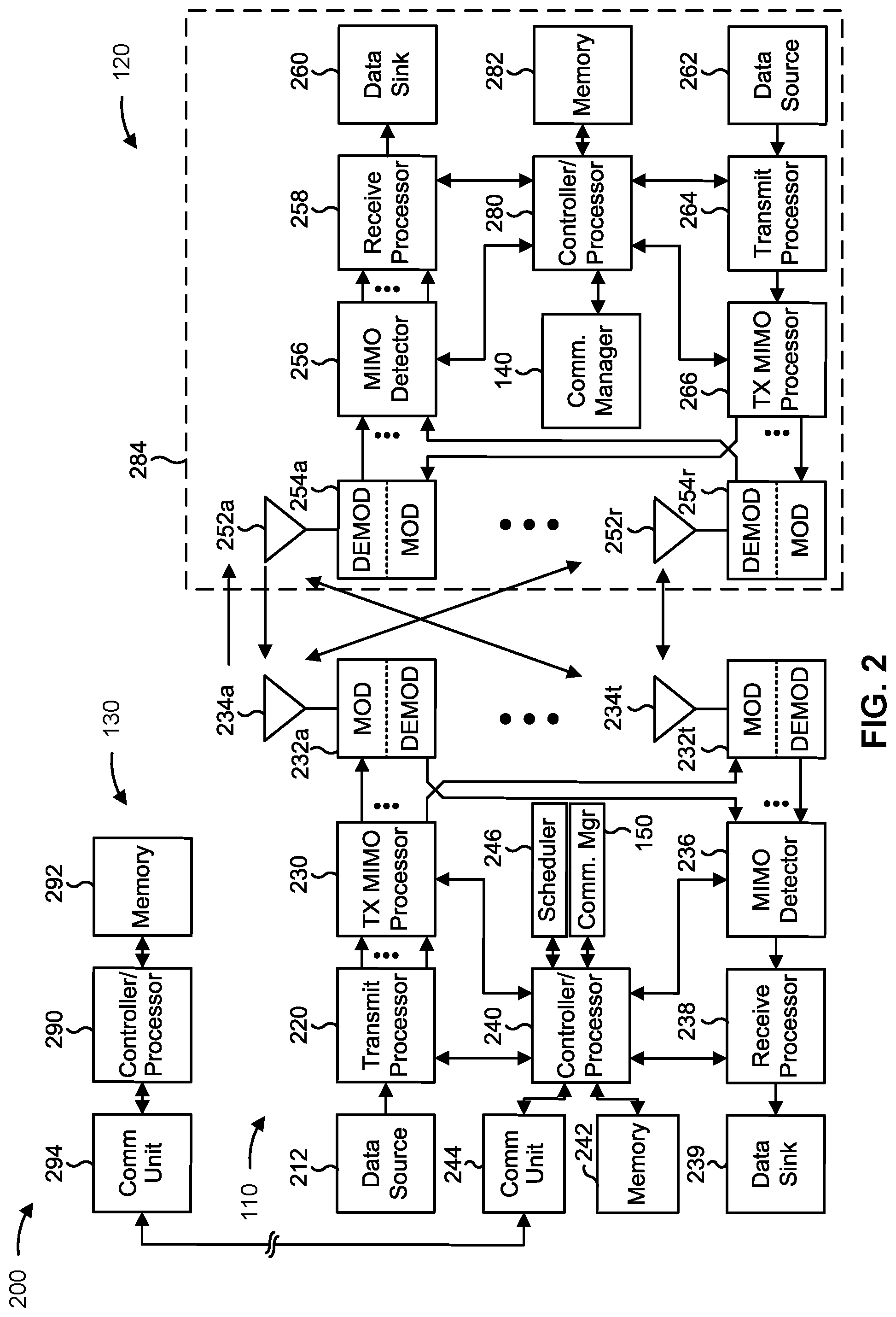 Patent US11824570 Figure 2 – Error parameters for communications that use digital post distortion at a receiving device